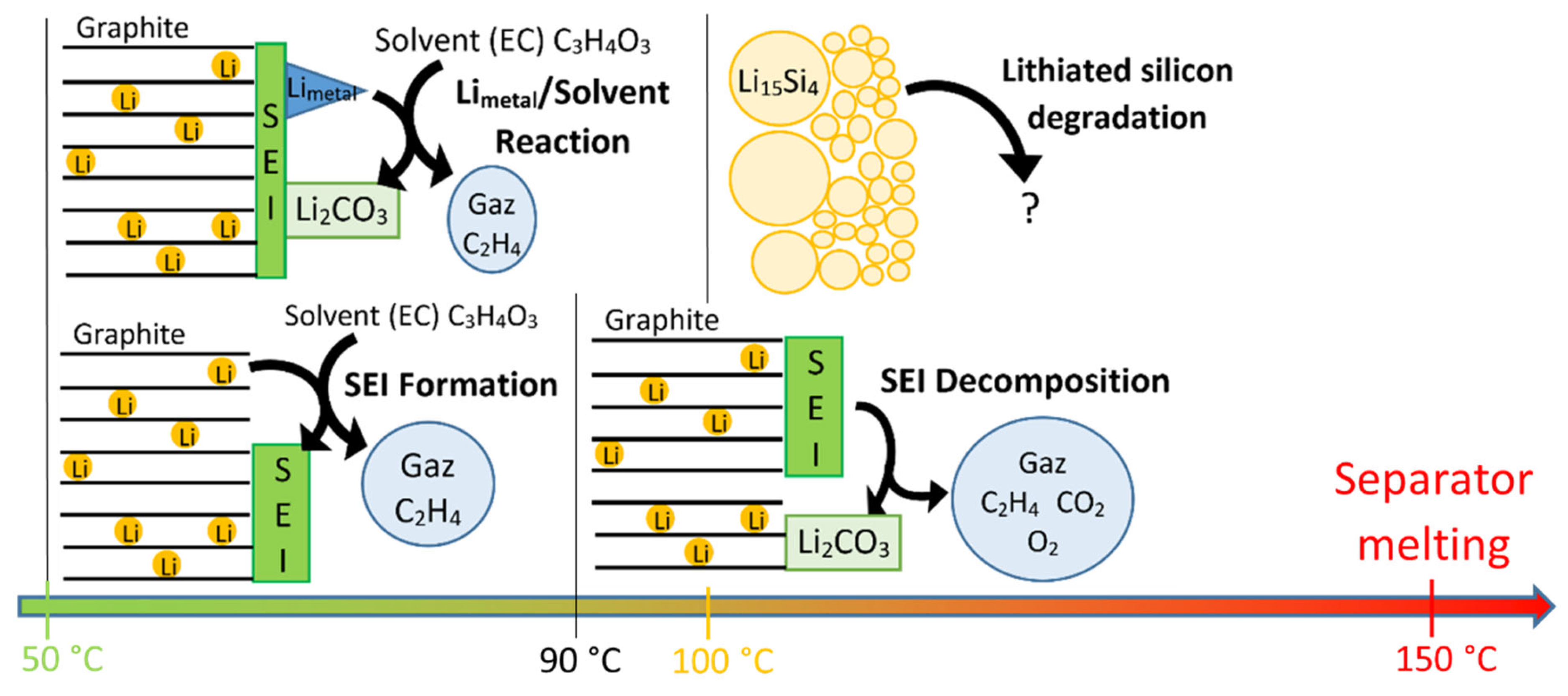 Batteries 09 00427 g006