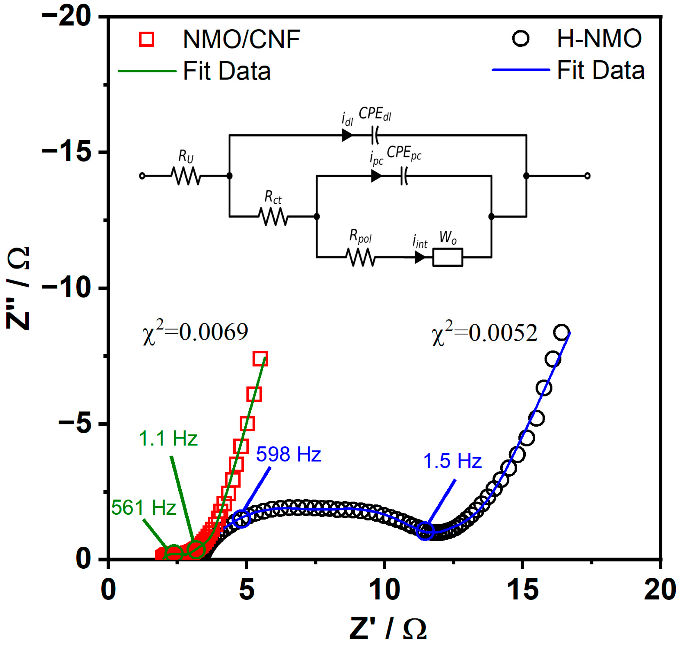 Batteries 09 00428 g010