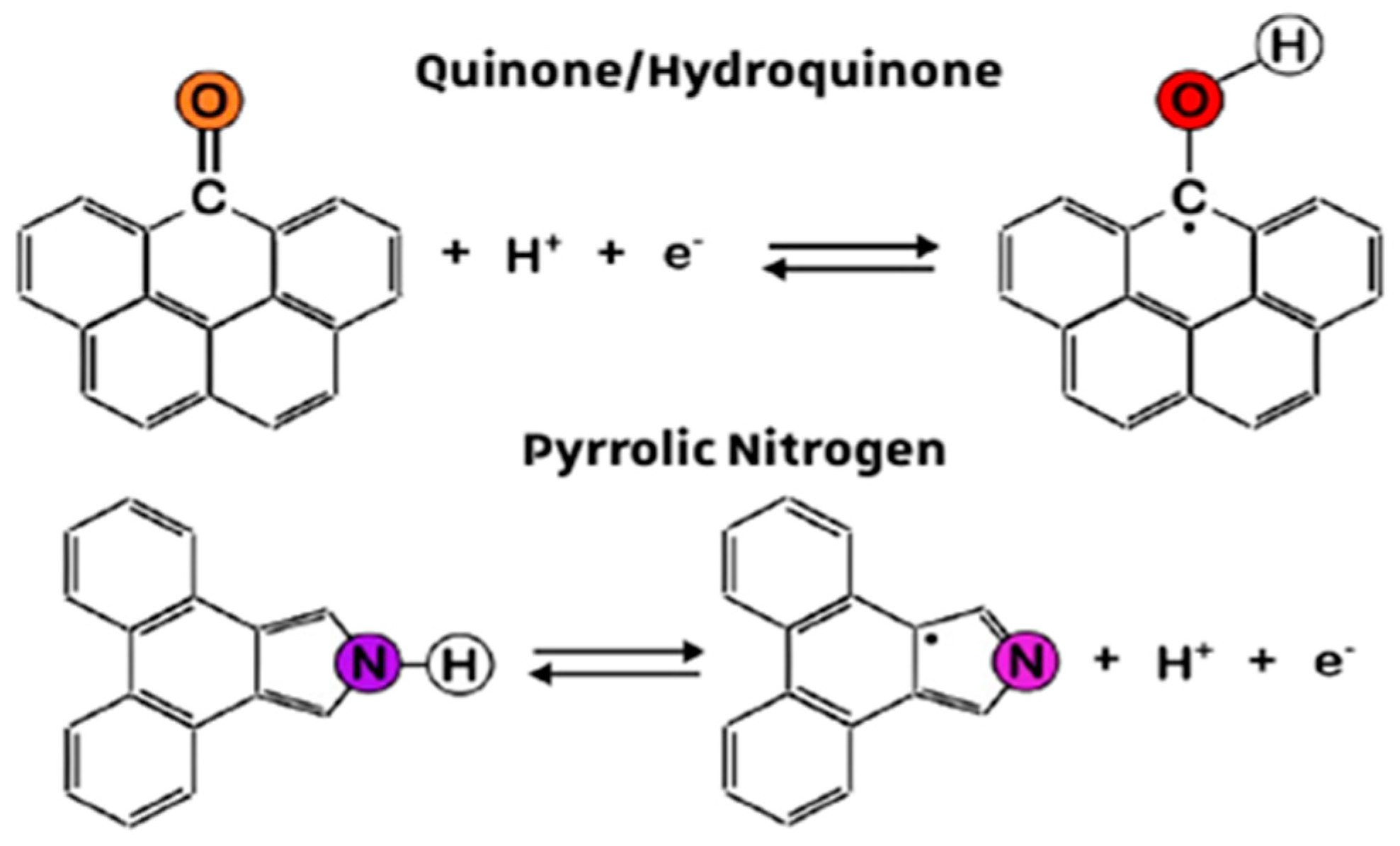 Batteries 09 00436 g007