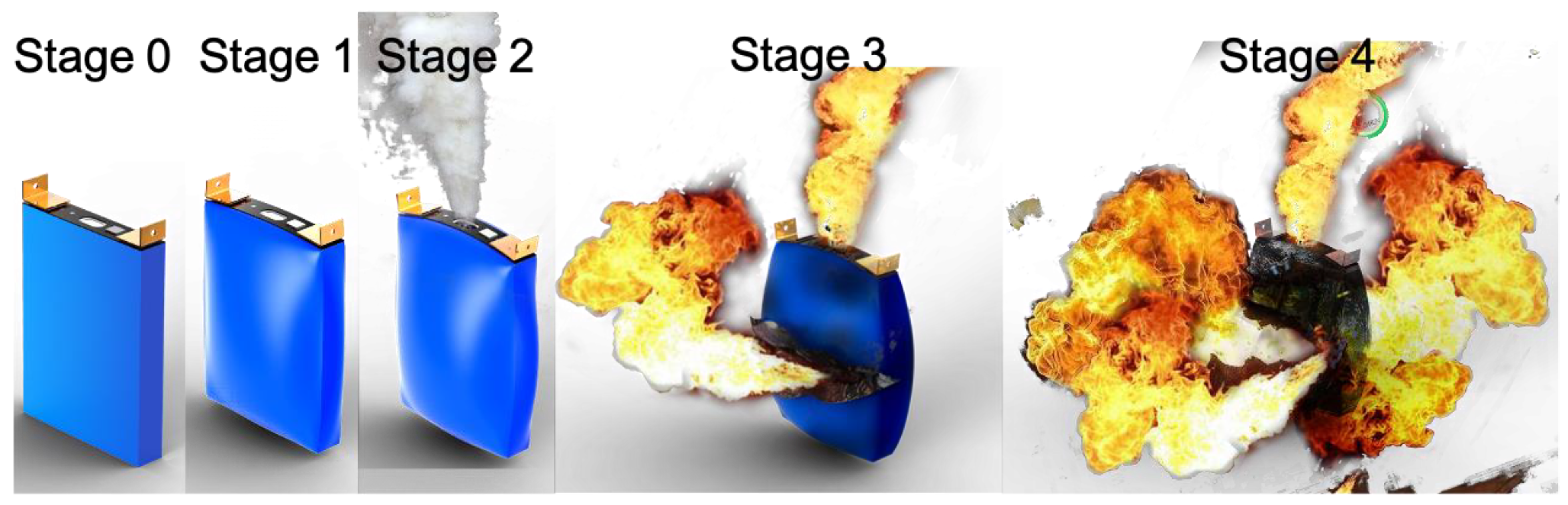 Batteries 09 00438 g001 Batteries 09 00438 g001