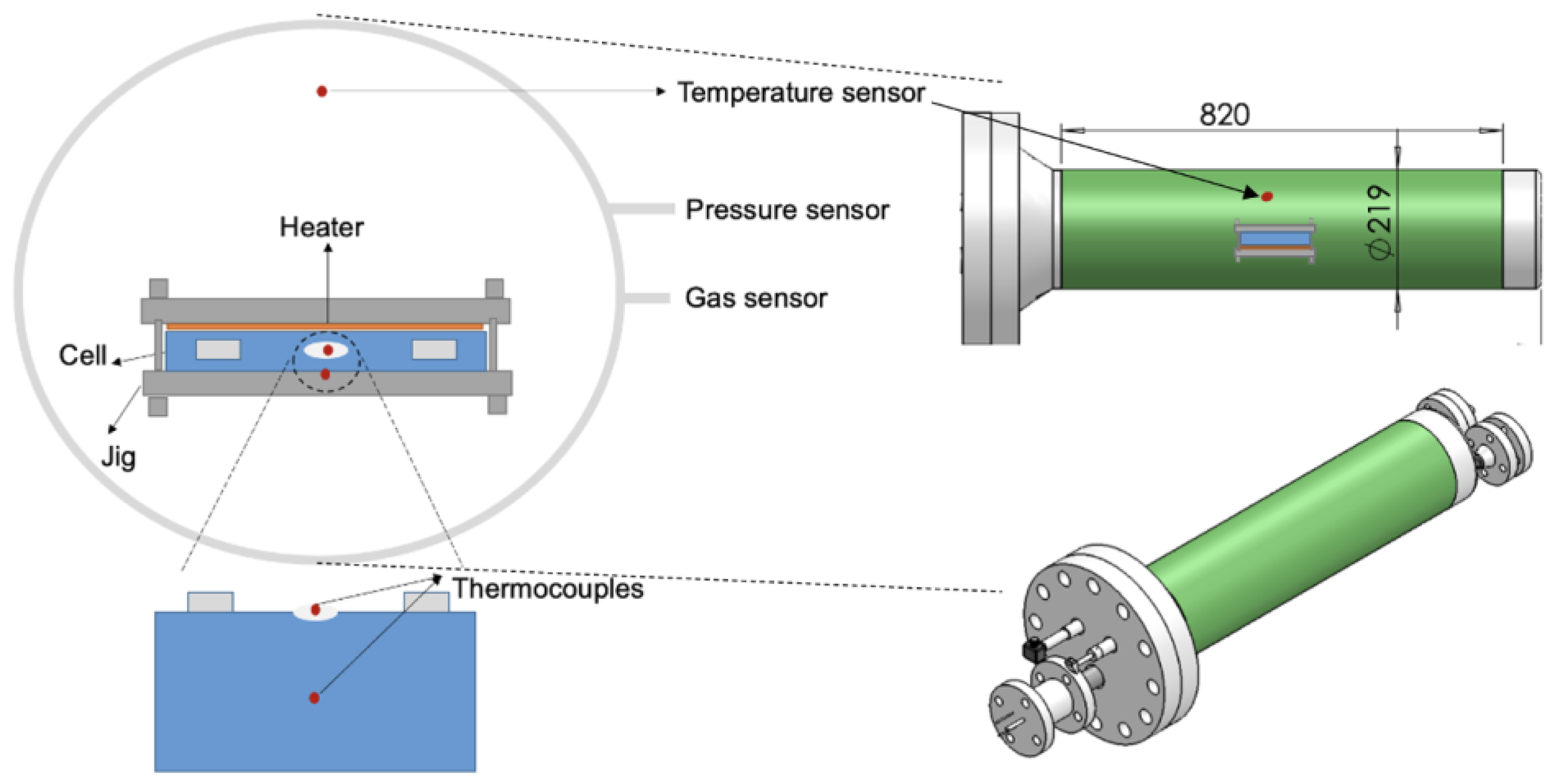 Batteries 09 00438 g002 Batteries 09 00438 g002