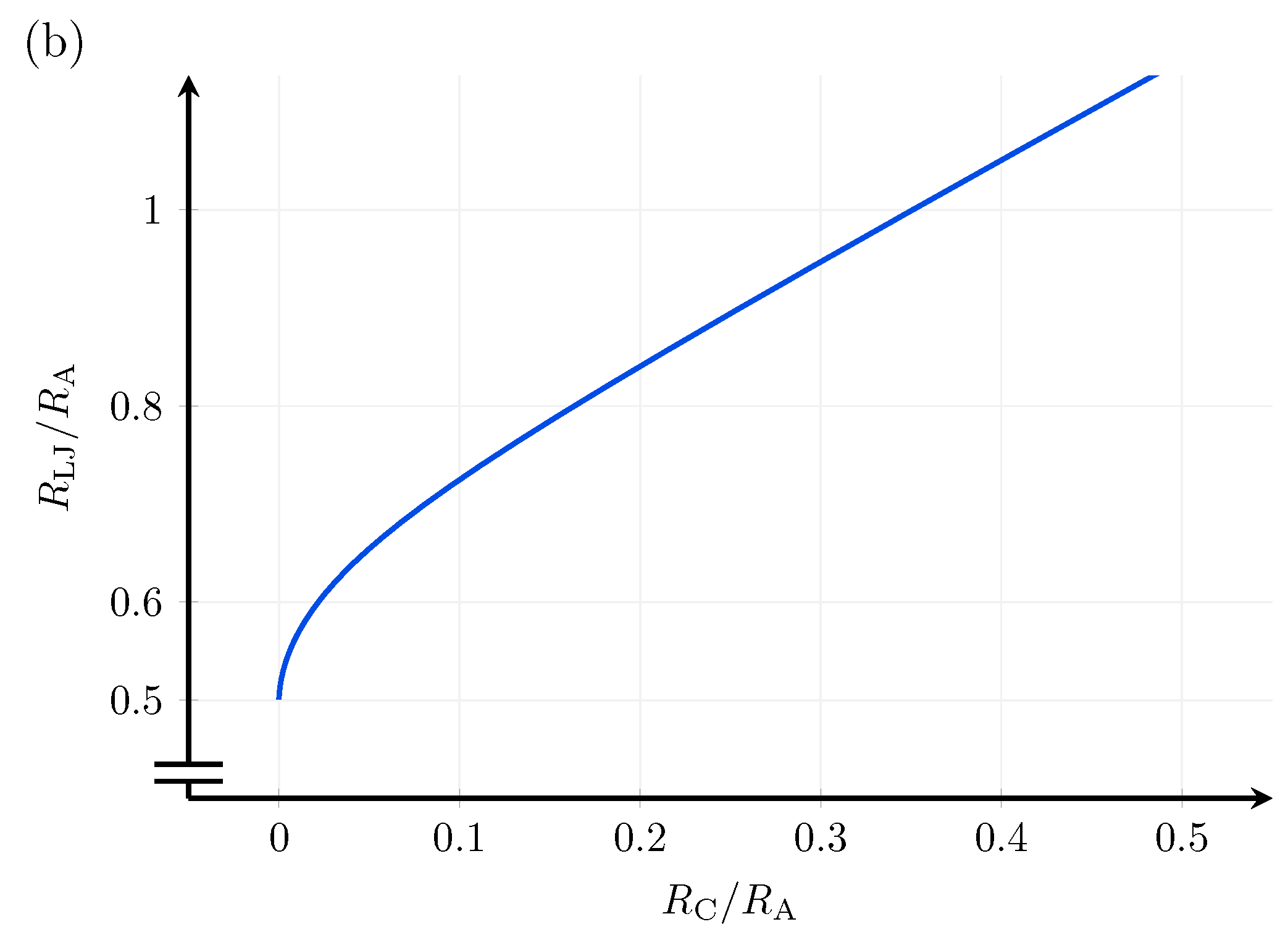 Batteries 09 00443 g005b