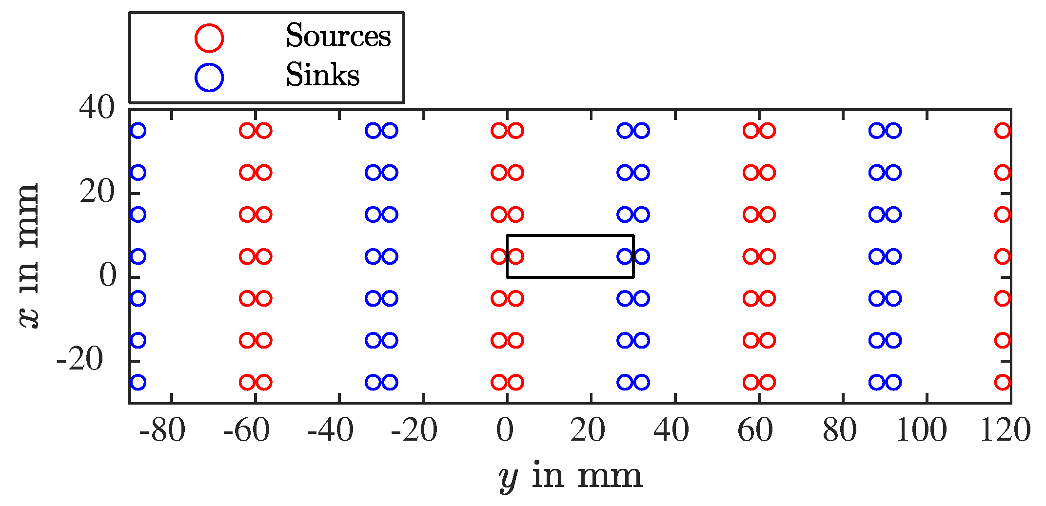 Batteries 09 00443 g0a3