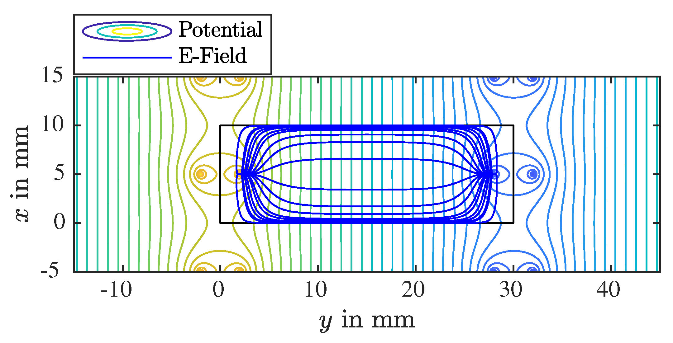 Batteries 09 00443 g0a4