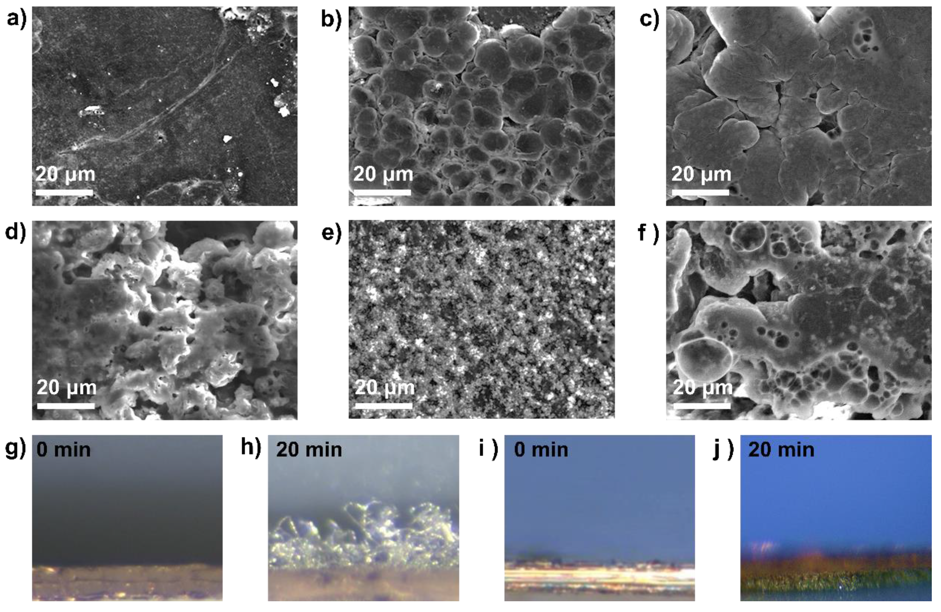 Batteries 09 00444 g002