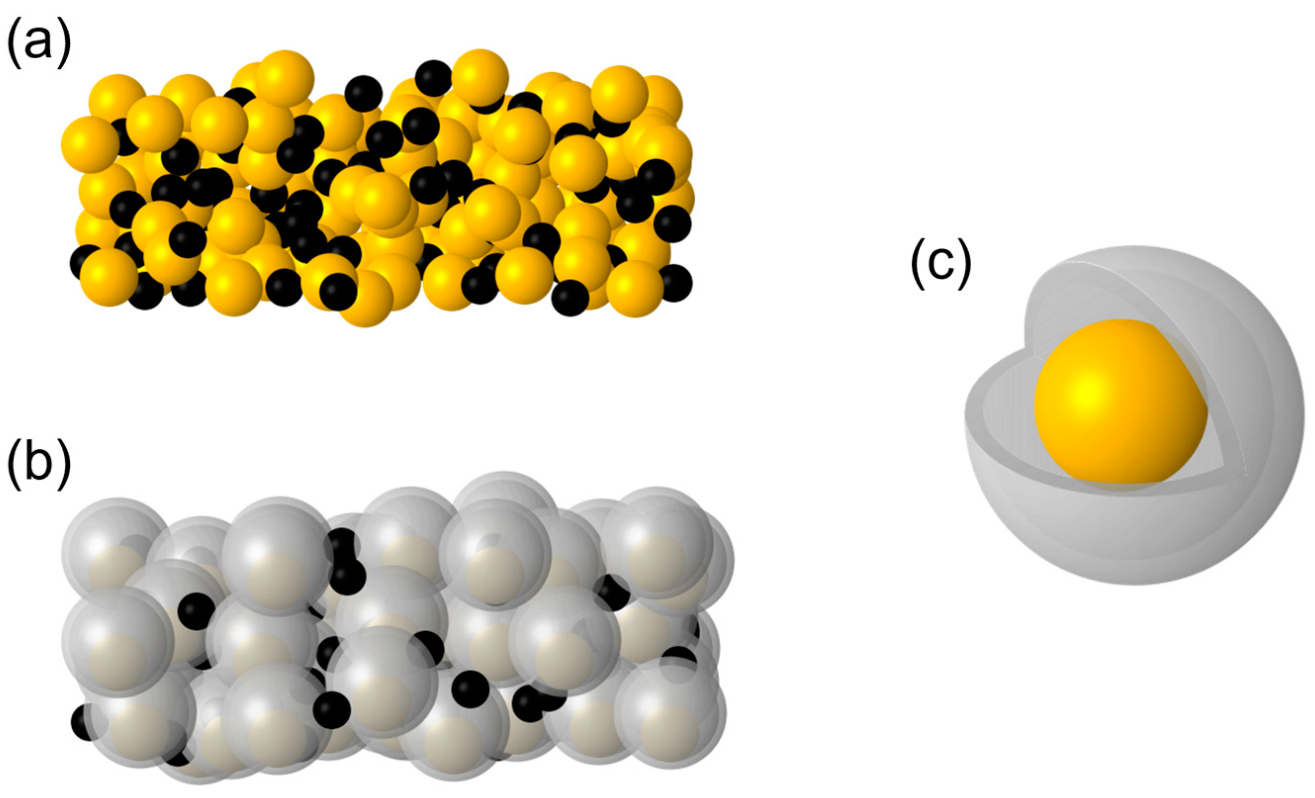 Batteries 09 00446 g005