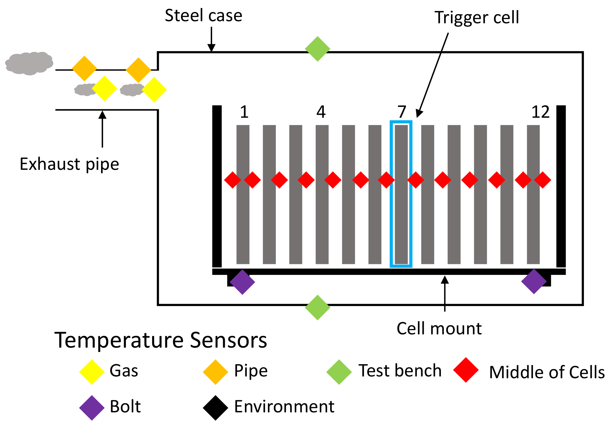 Batteries 09 00447 g012