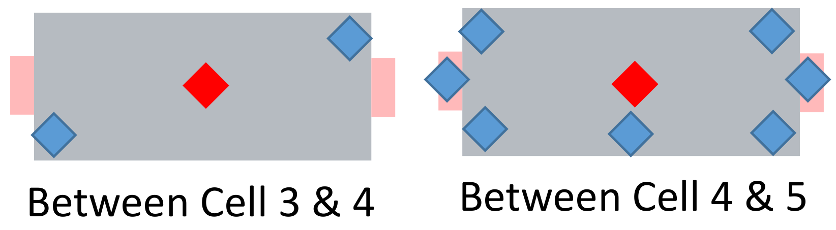 Batteries 09 00447 g013