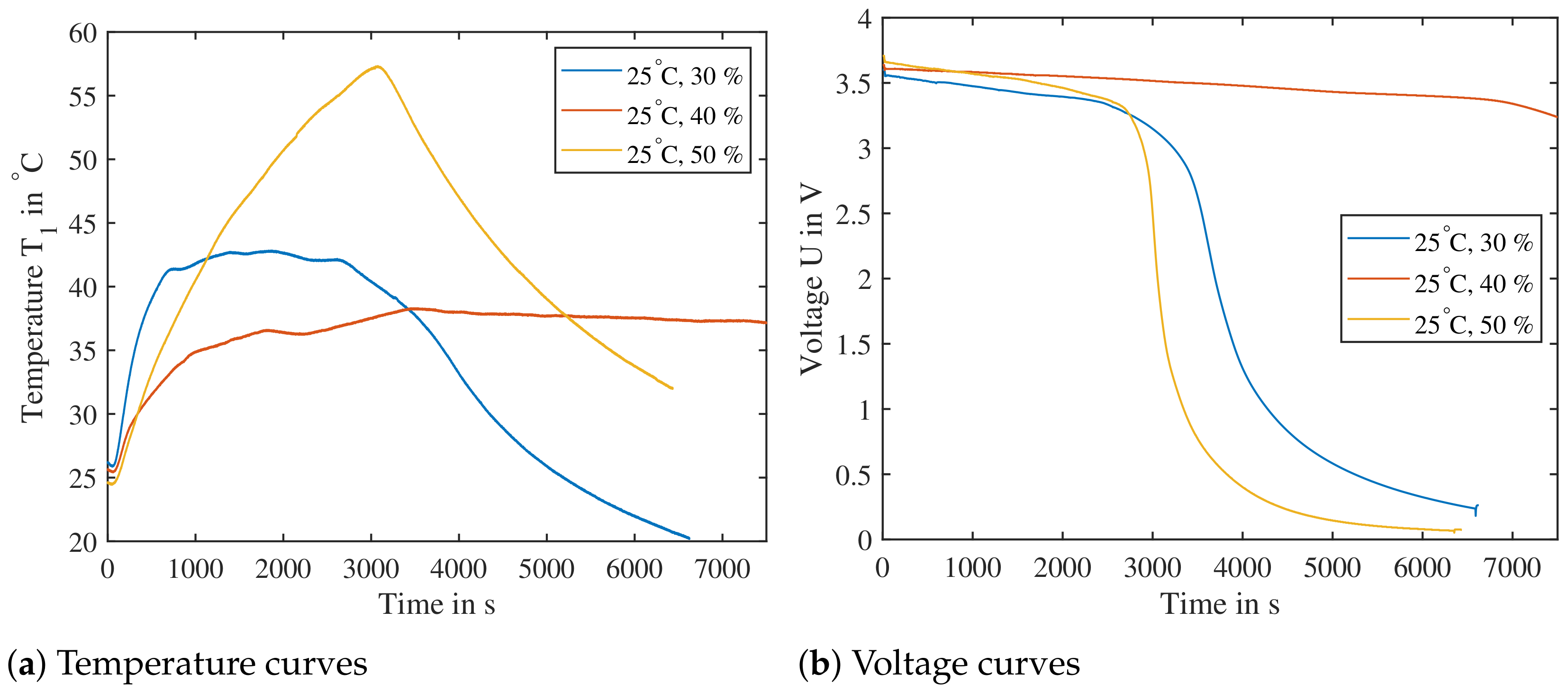 Batteries 09 00447 g015