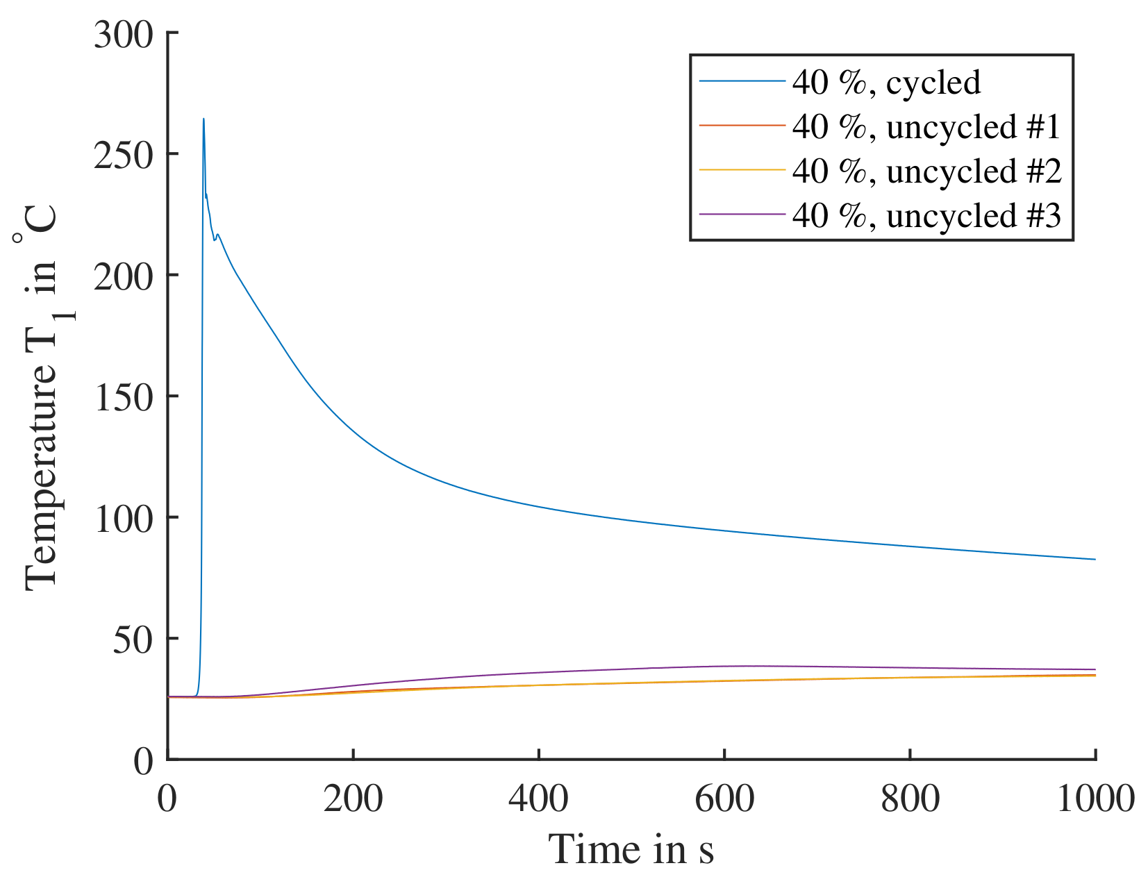 Batteries 09 00447 g016
