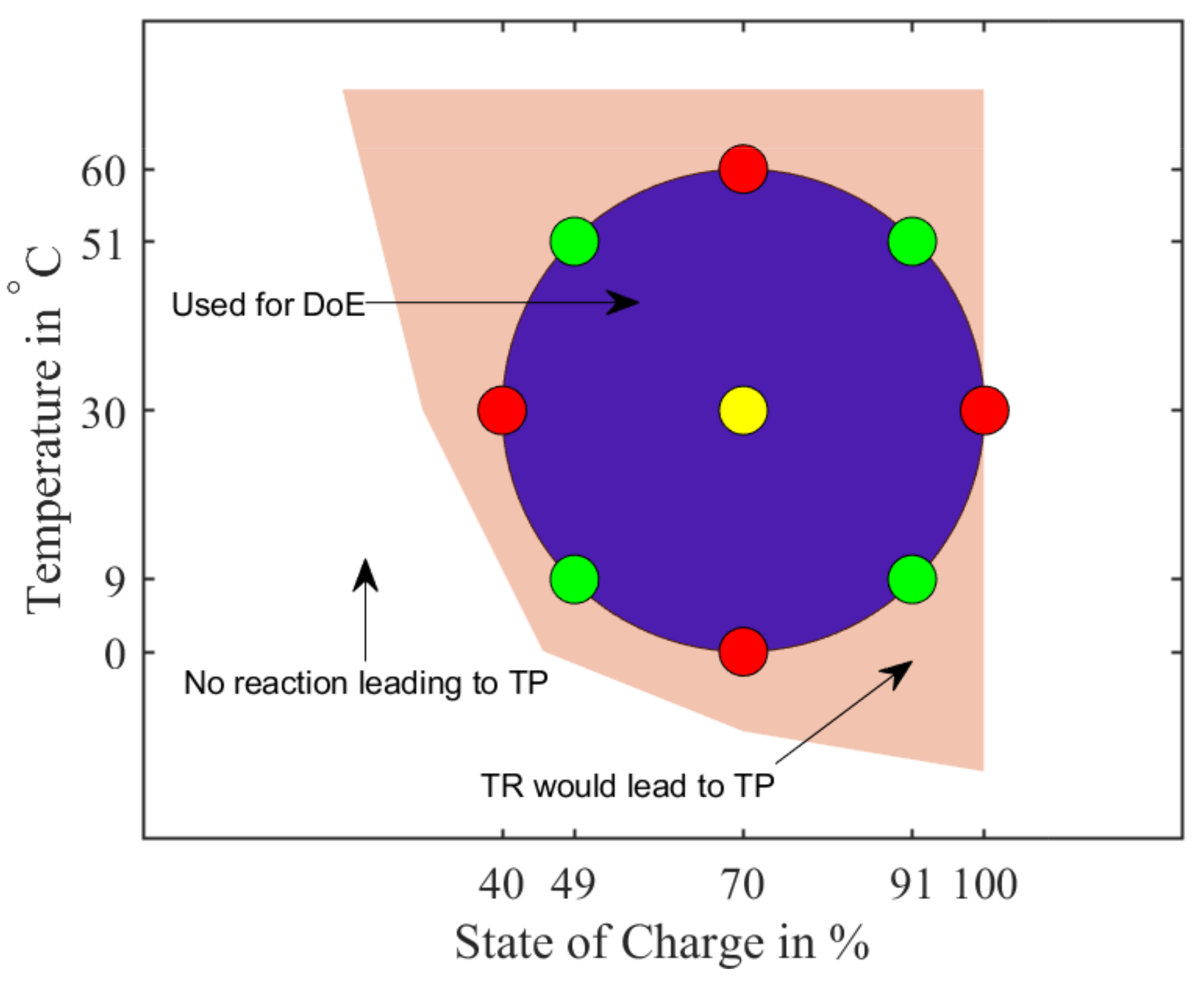 Batteries 09 00447 g017