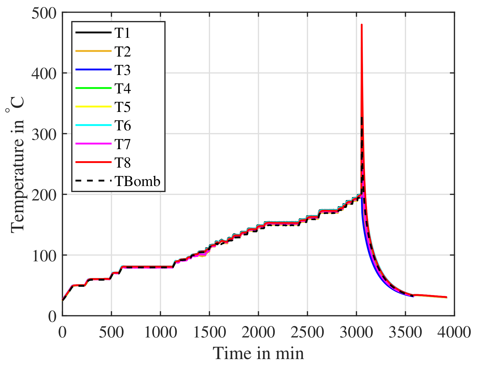 Batteries 09 00447 g019