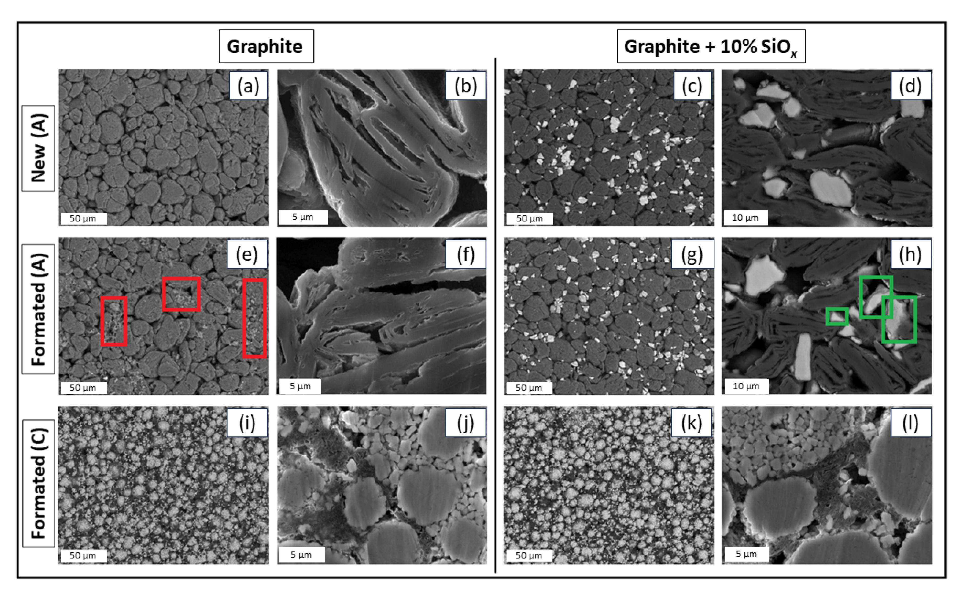 Batteries 09 00449 g008