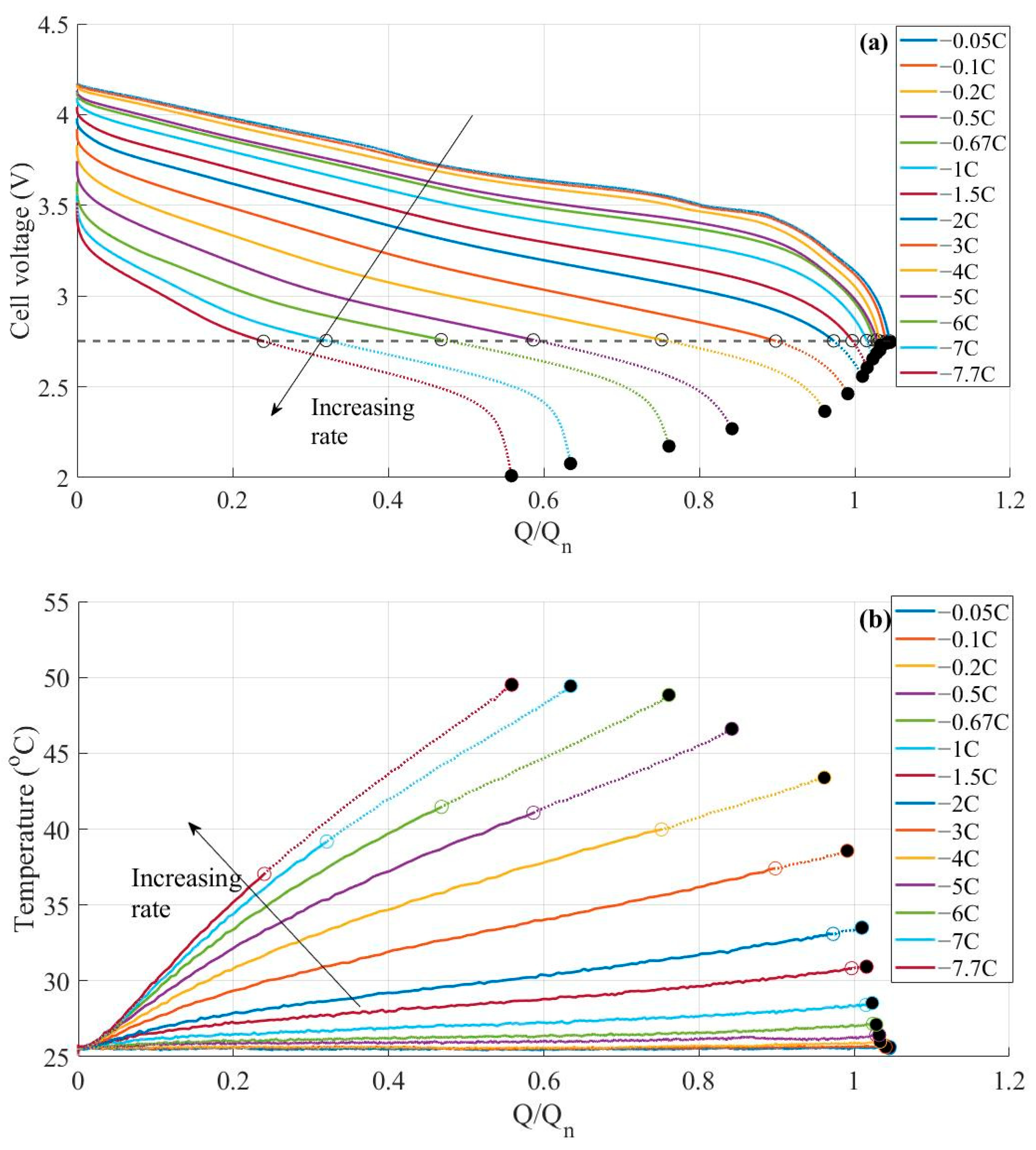 Batteries 09 00451 g002