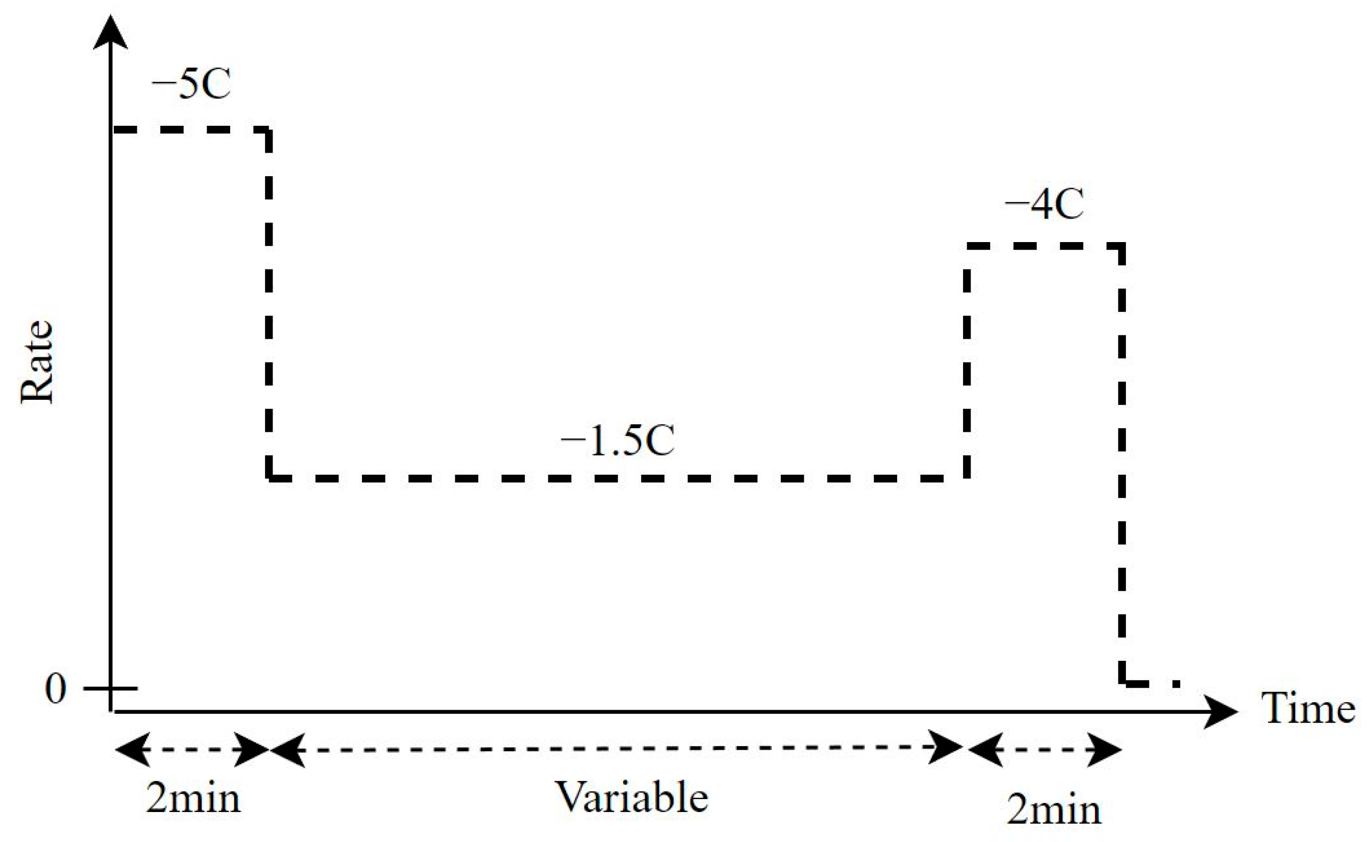 Batteries 09 00451 g005