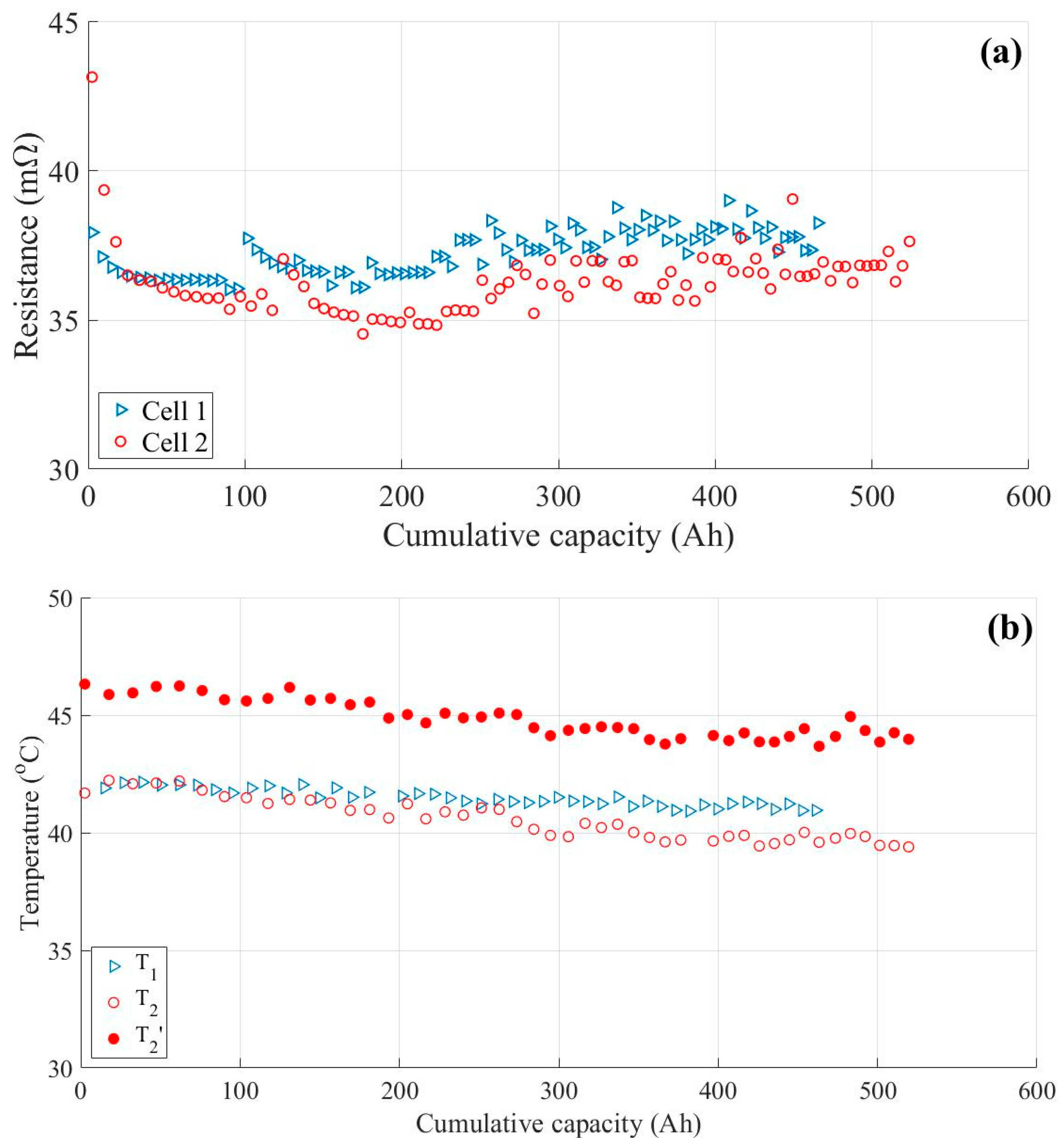 Batteries 09 00451 g010