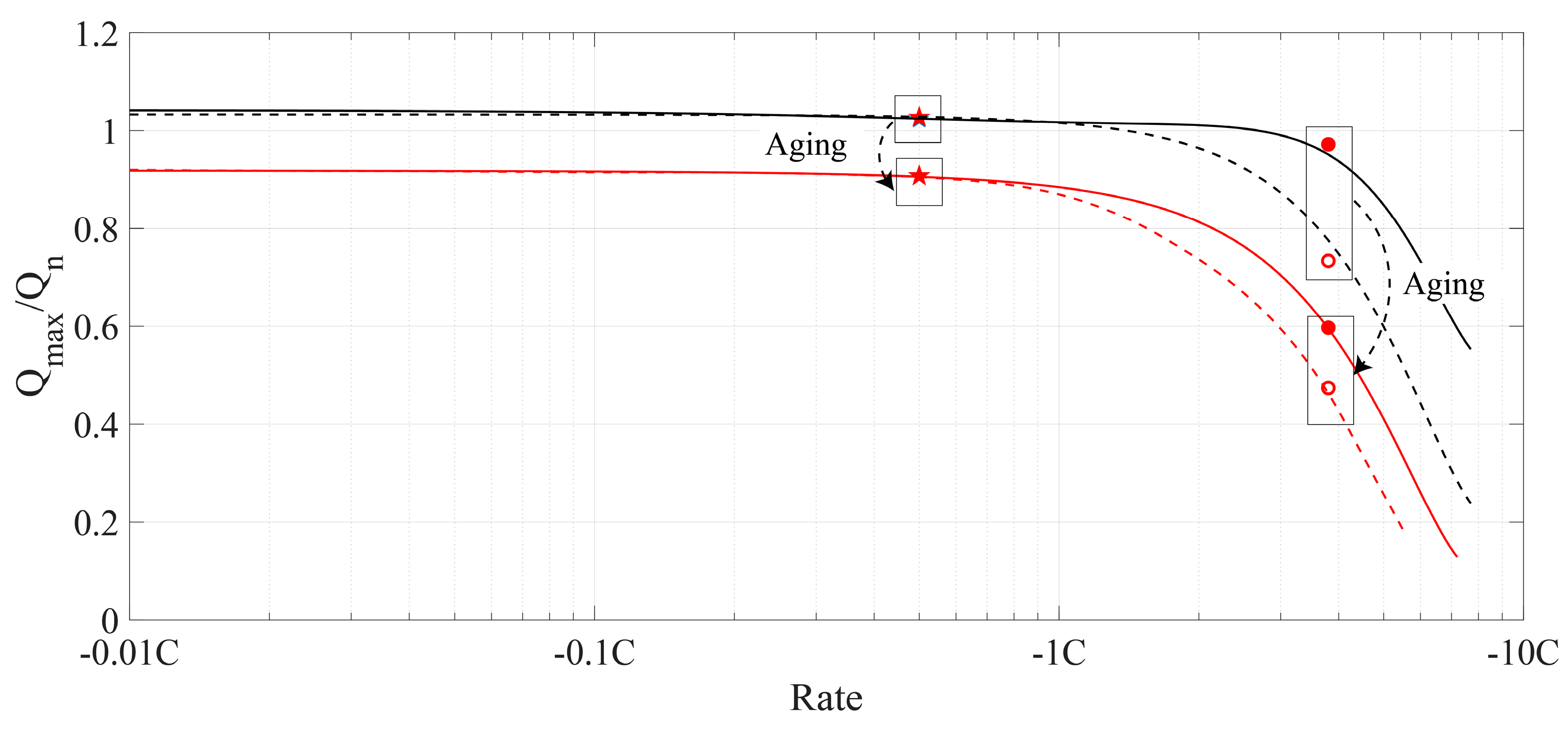 Batteries 09 00451 g011