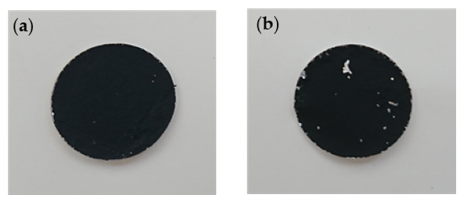 Batteries 09 00453 g002