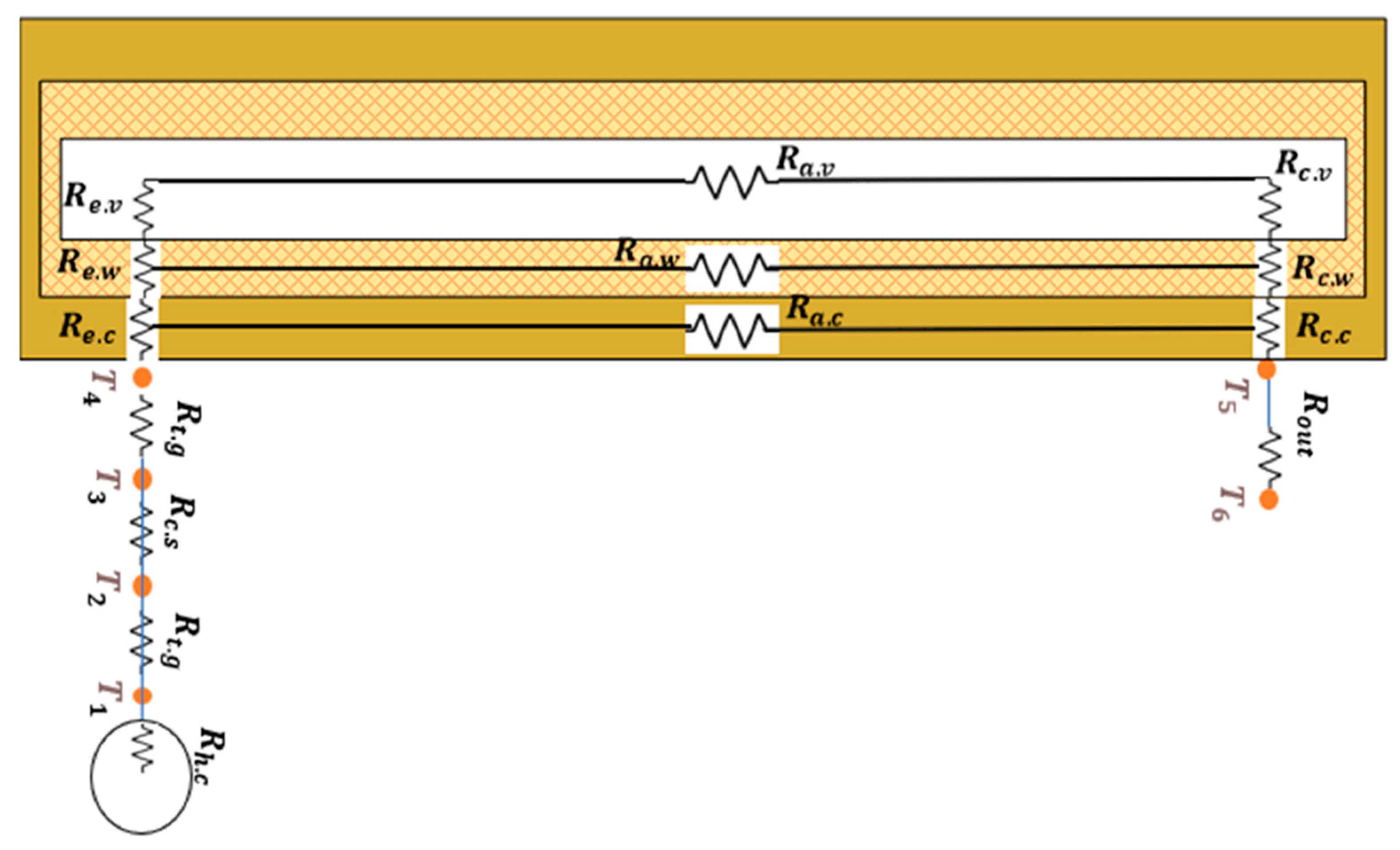 Batteries 09 00456 g003