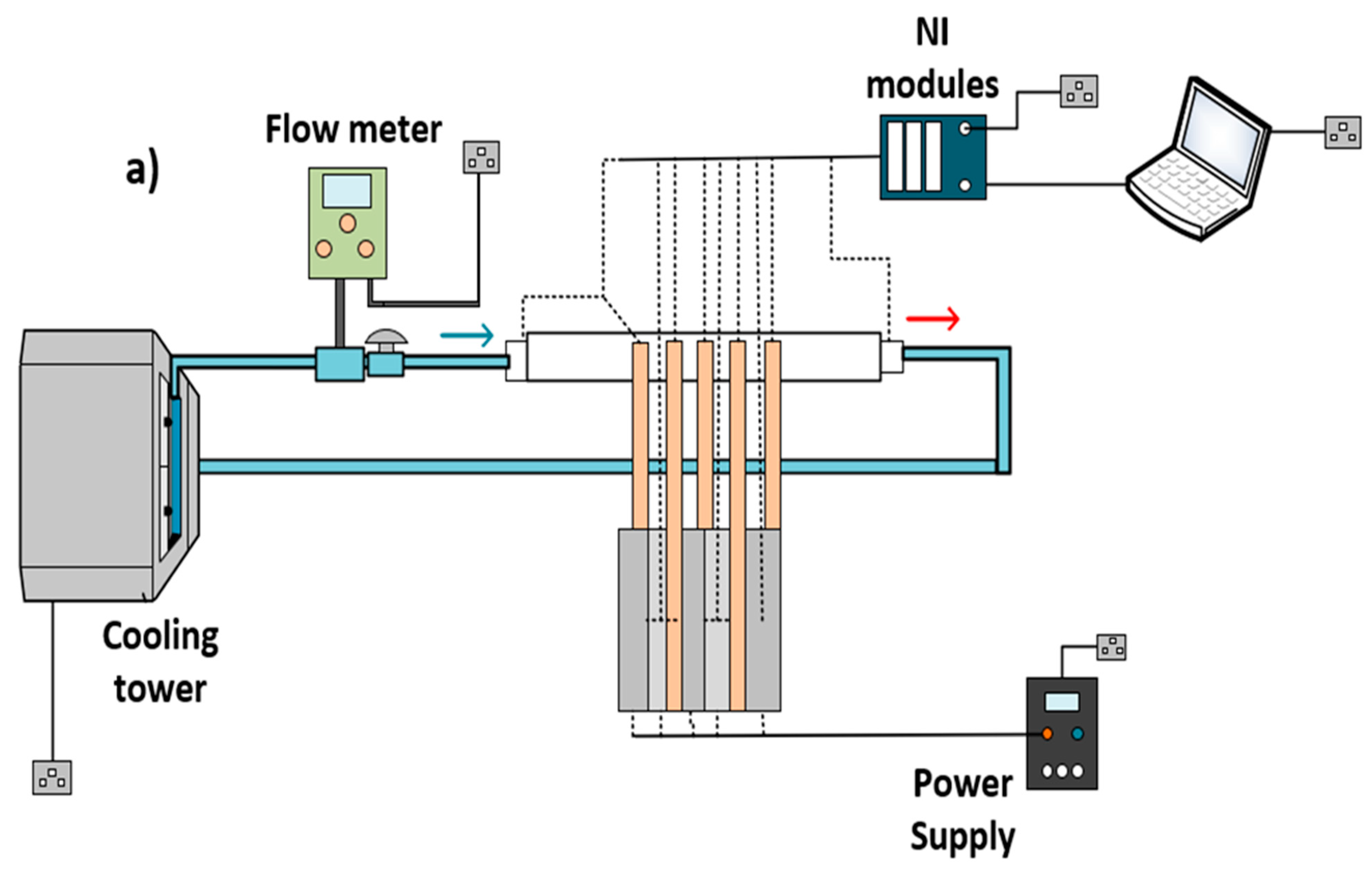 Batteries 09 00456 g004a