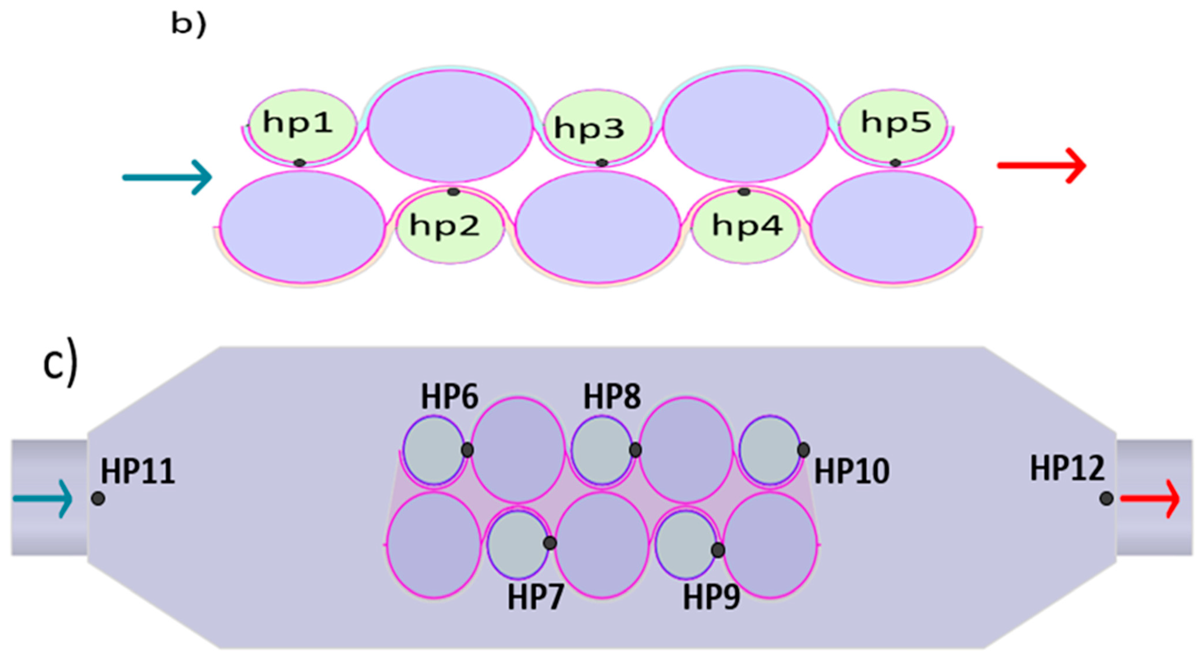 Batteries 09 00456 g004b