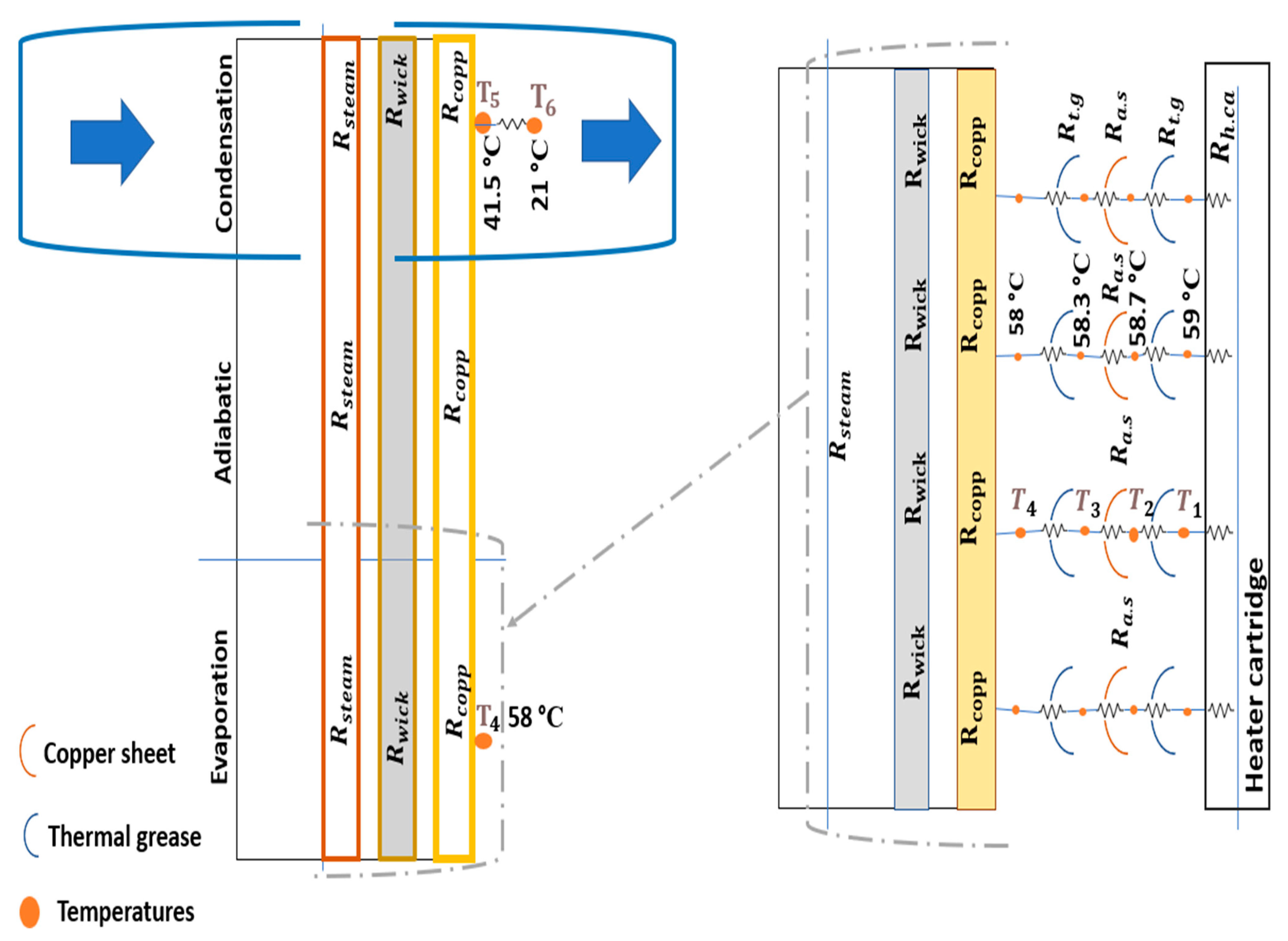 Batteries 09 00456 g007