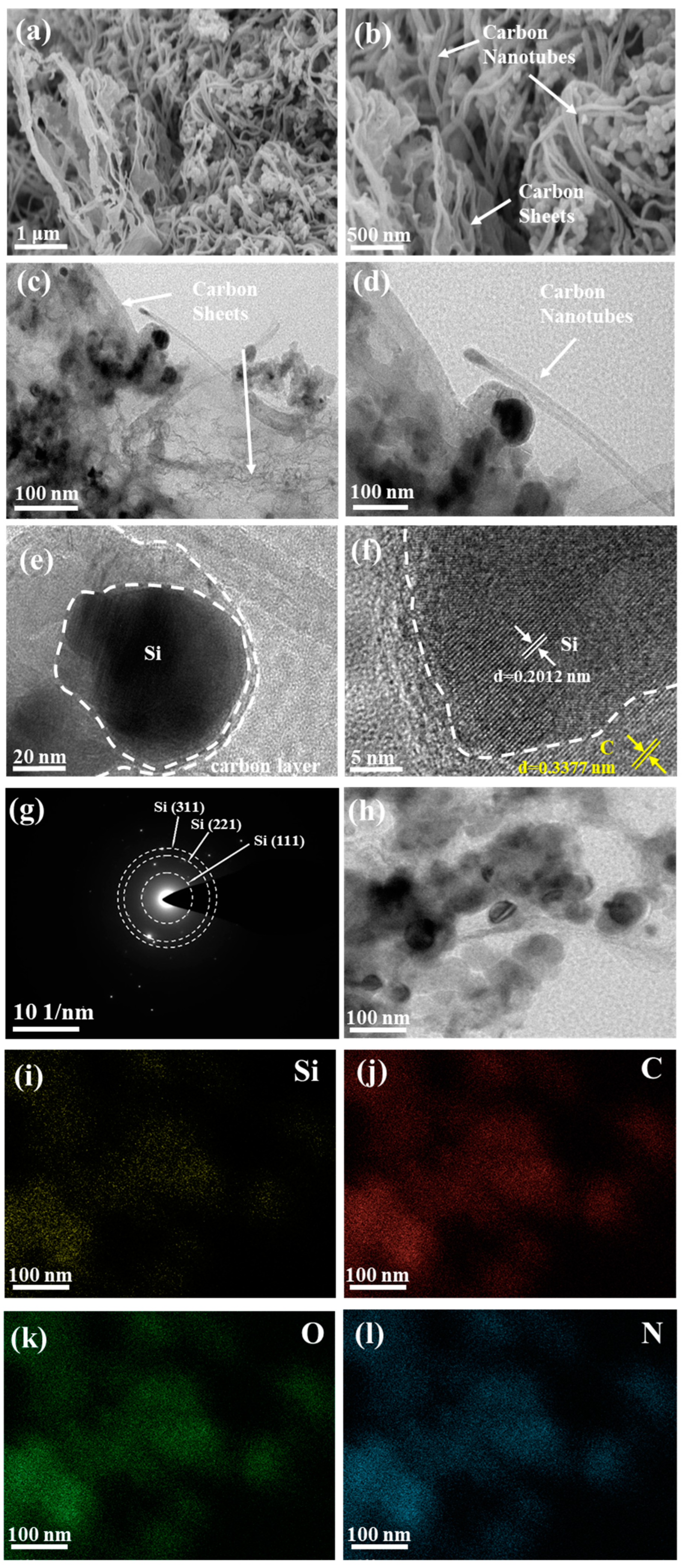 Batteries 09 00460 g002