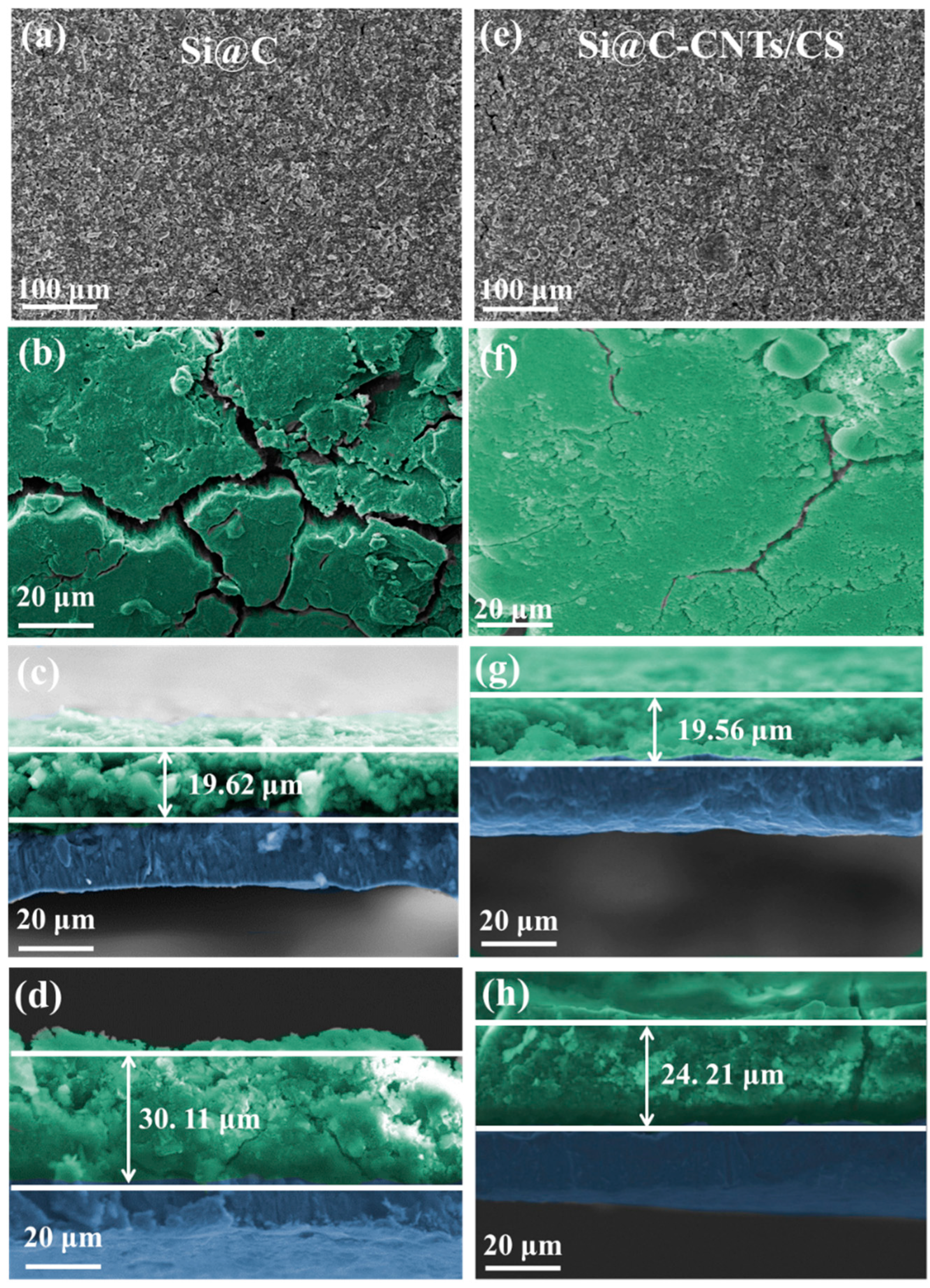 Batteries 09 00460 g007