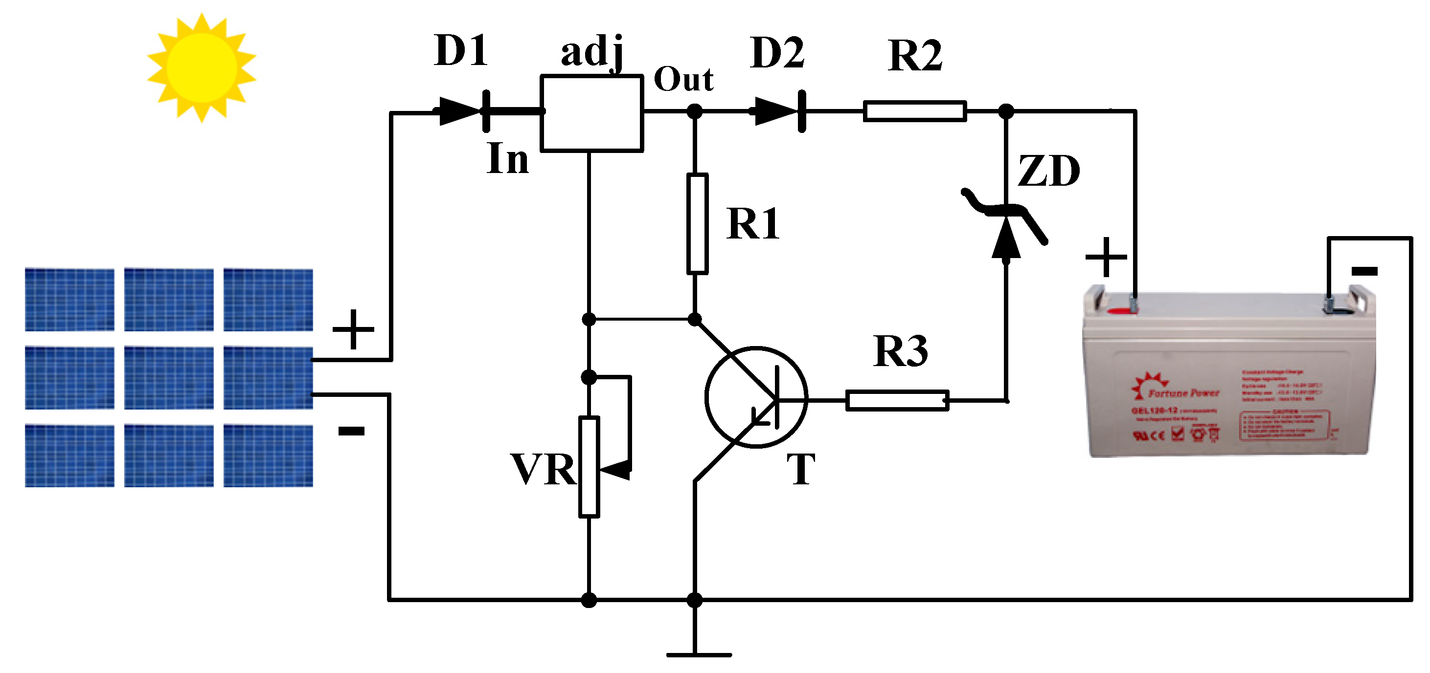 Batteries 09 00470 g001