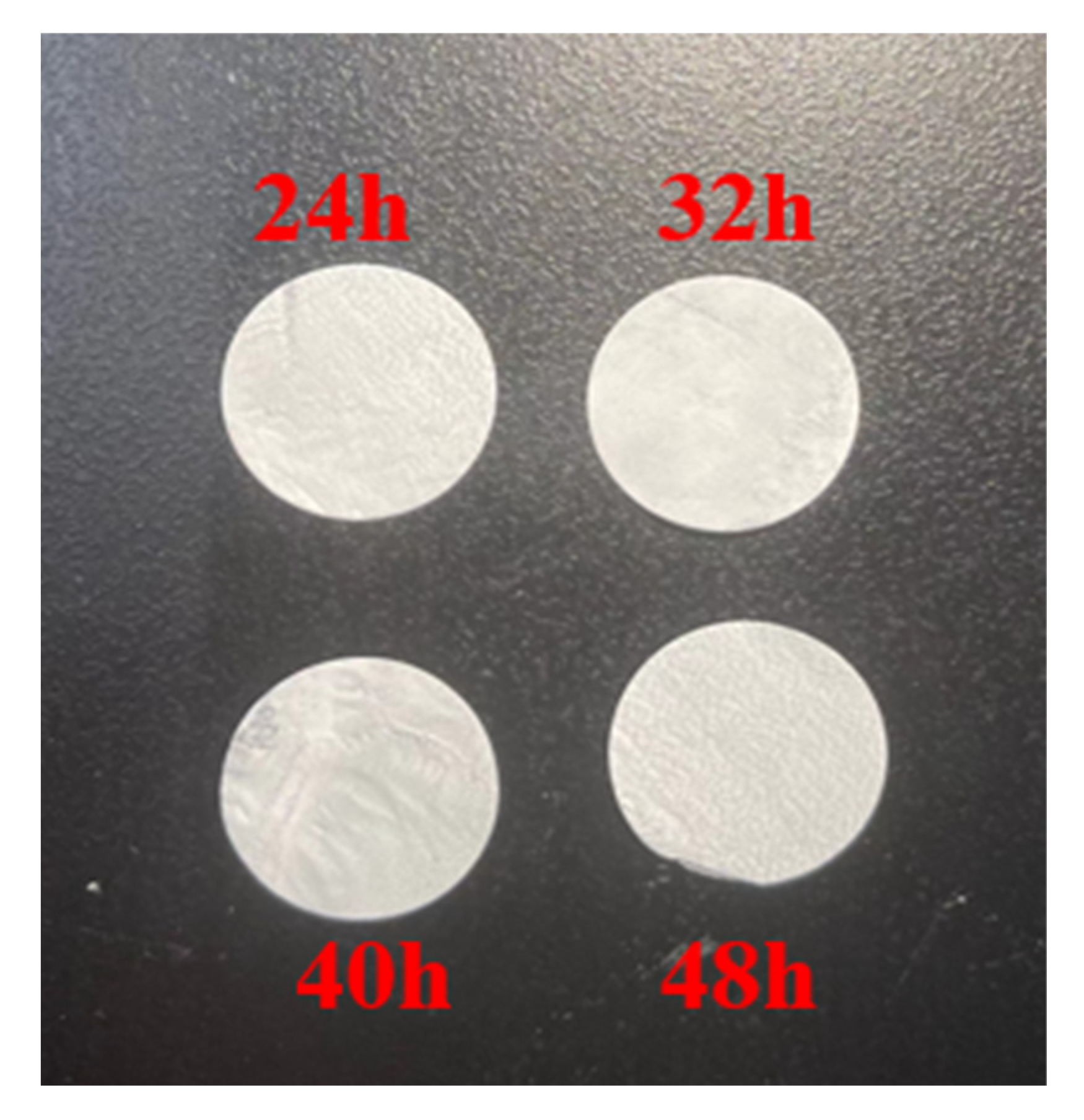 Batteries 09 00471 g002