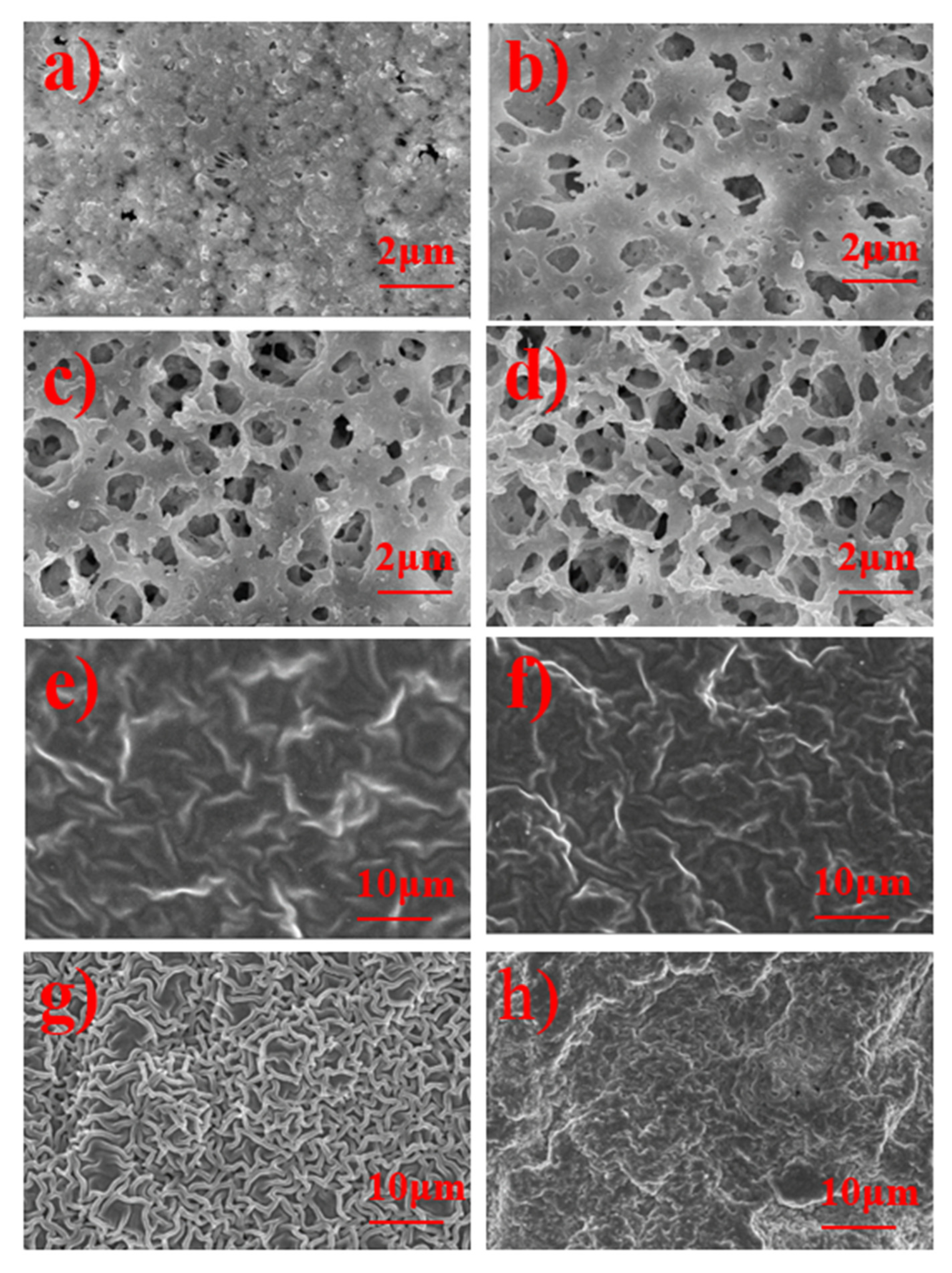 Batteries 09 00471 g004
