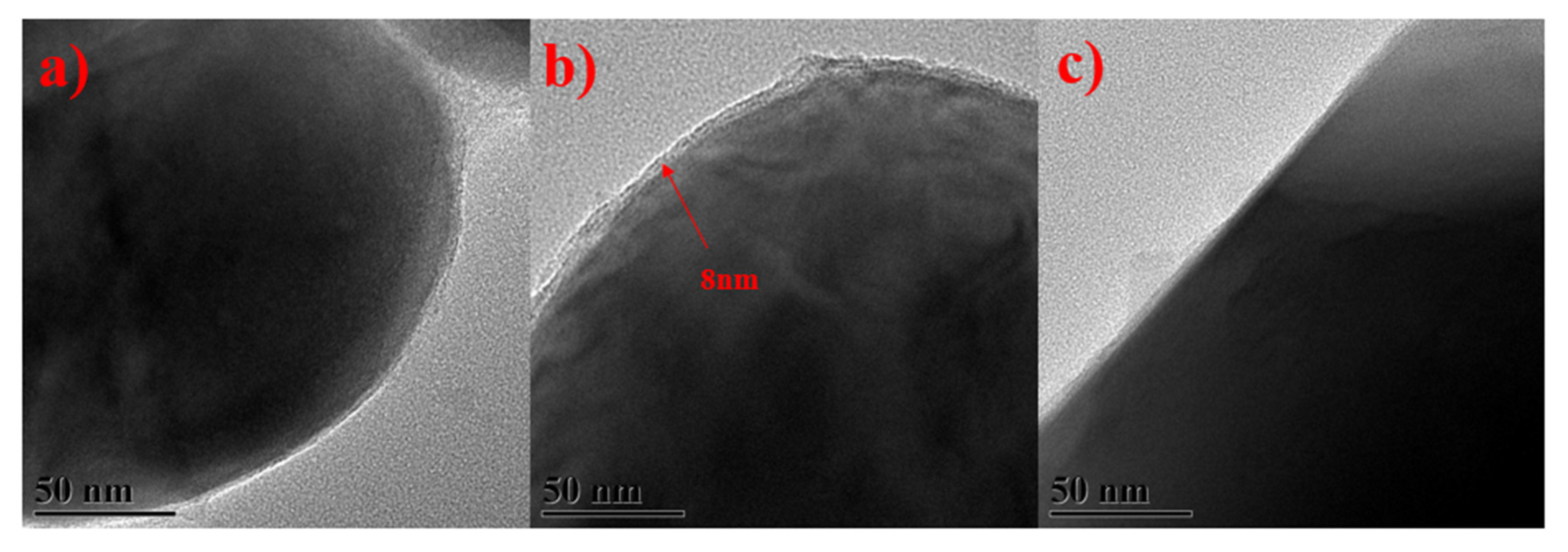 Batteries 09 00471 g010