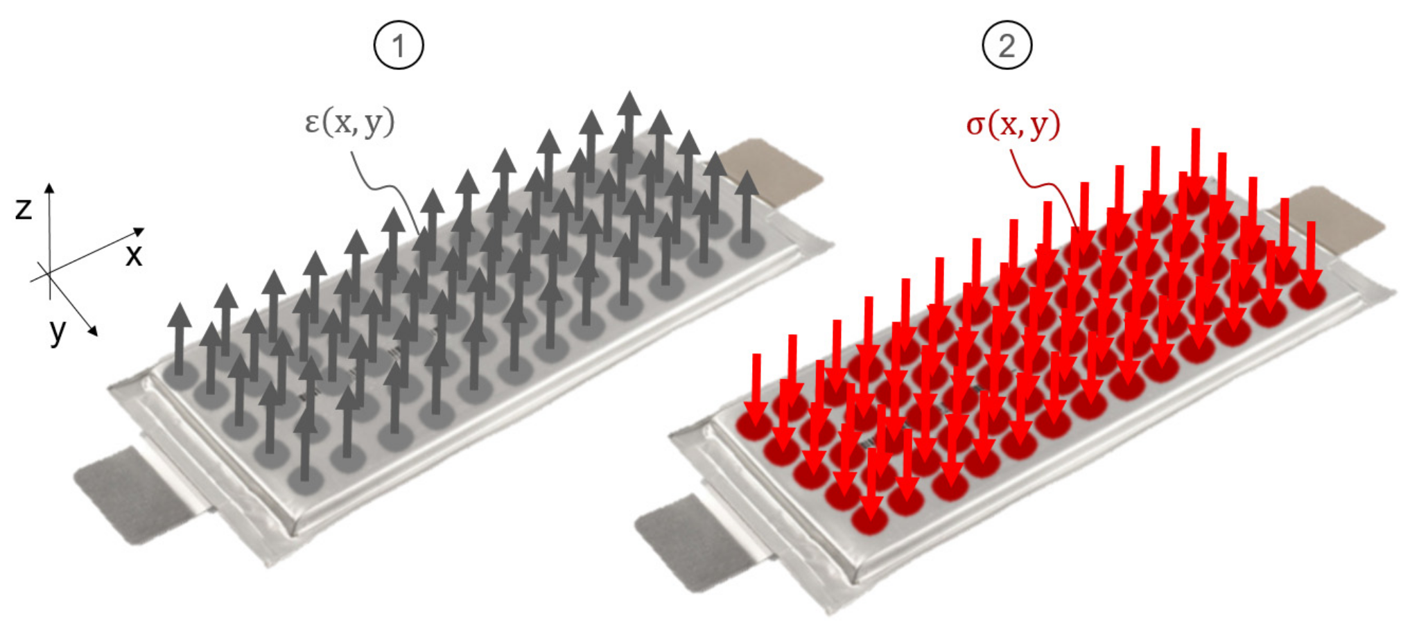 Batteries 09 00484 g001