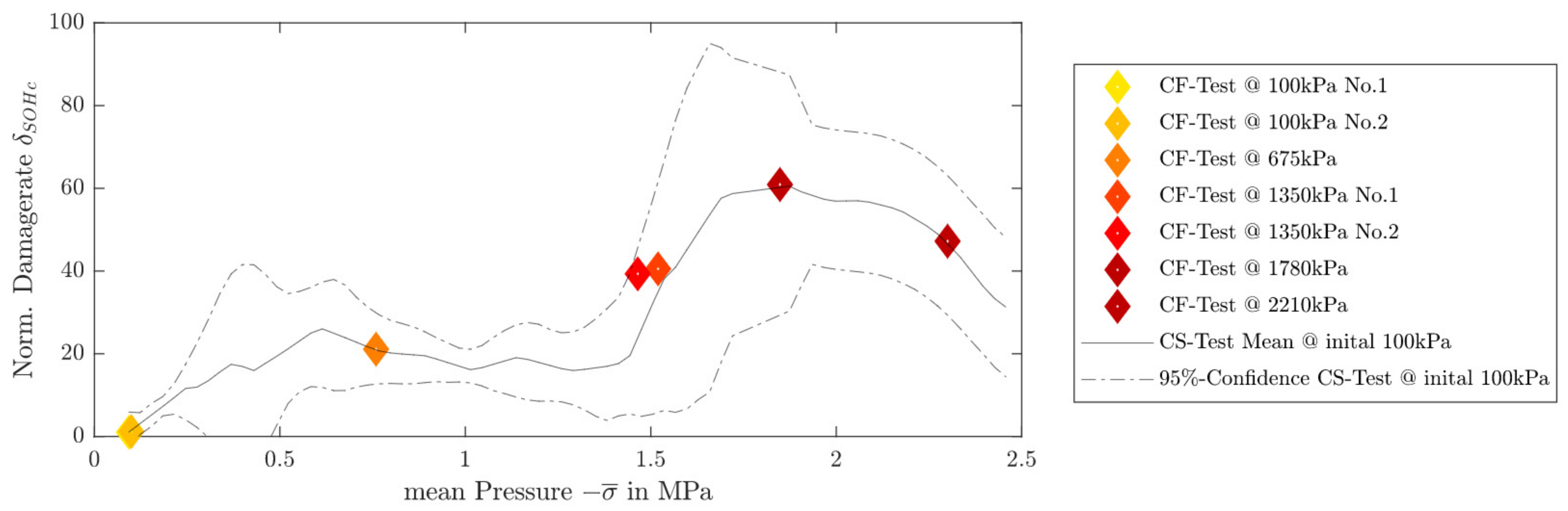 Batteries 09 00484 g006