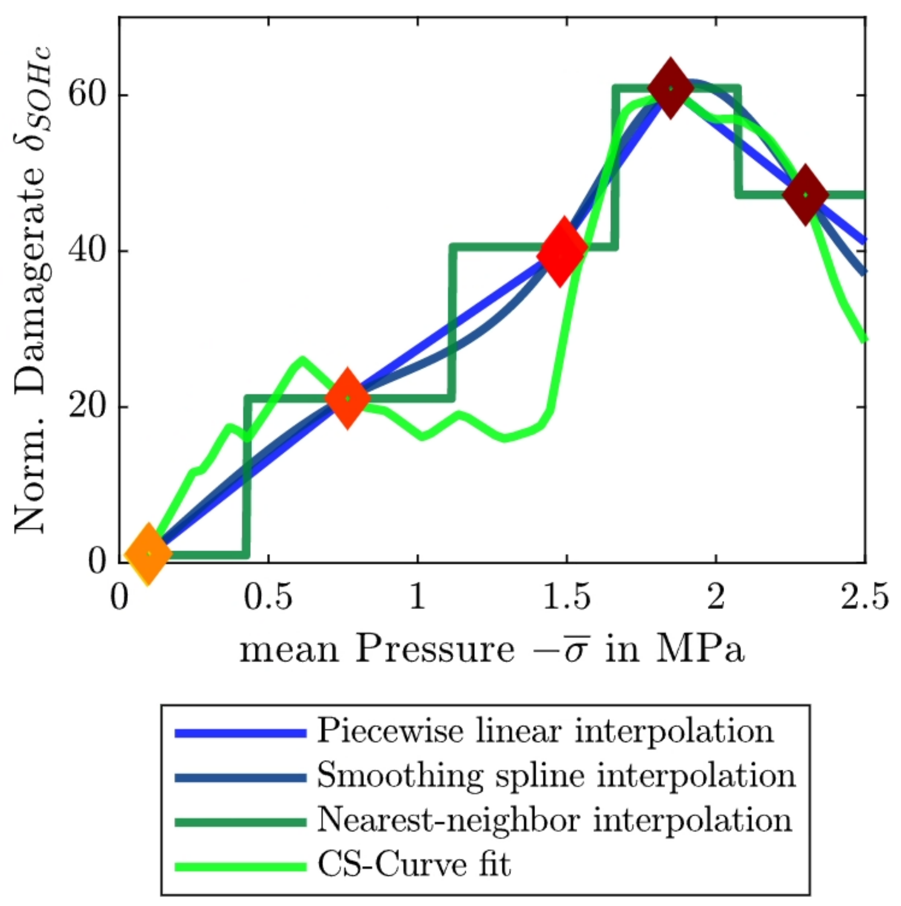 Batteries 09 00484 g007