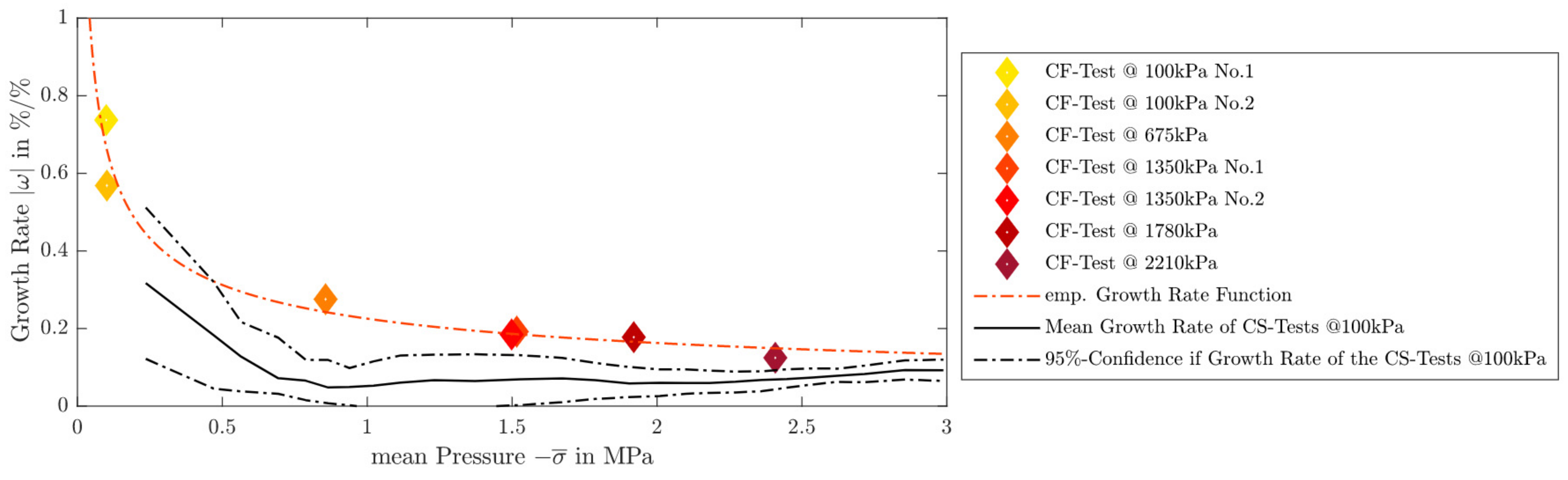Batteries 09 00484 g008