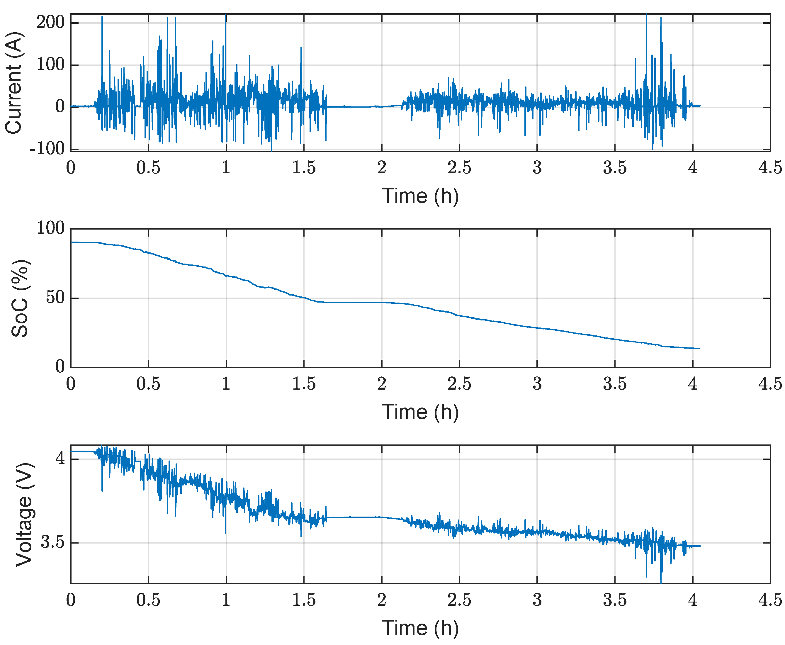 Batteries 09 00486 g004