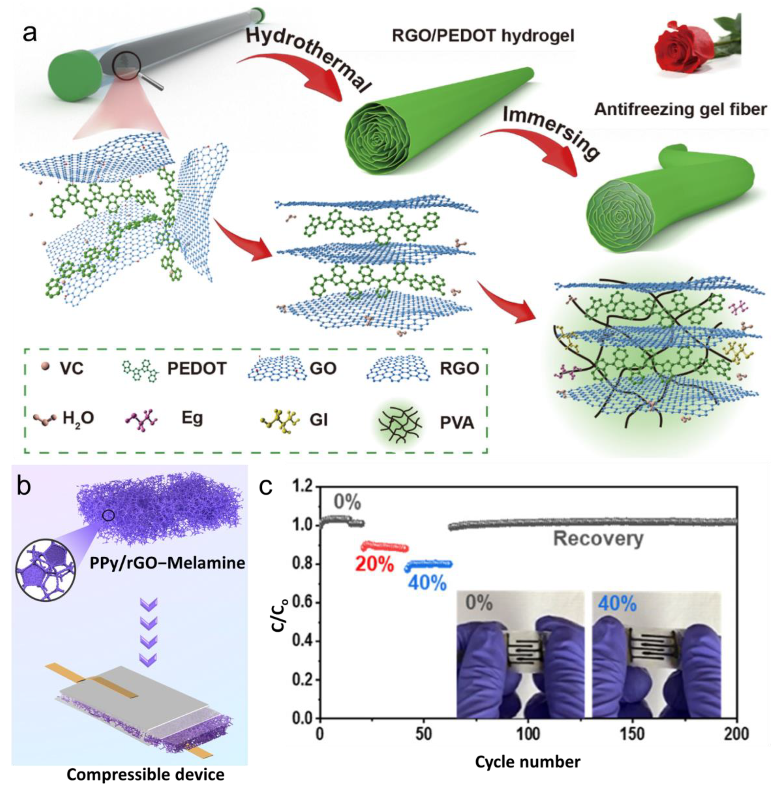 Batteries 09 00487 g007