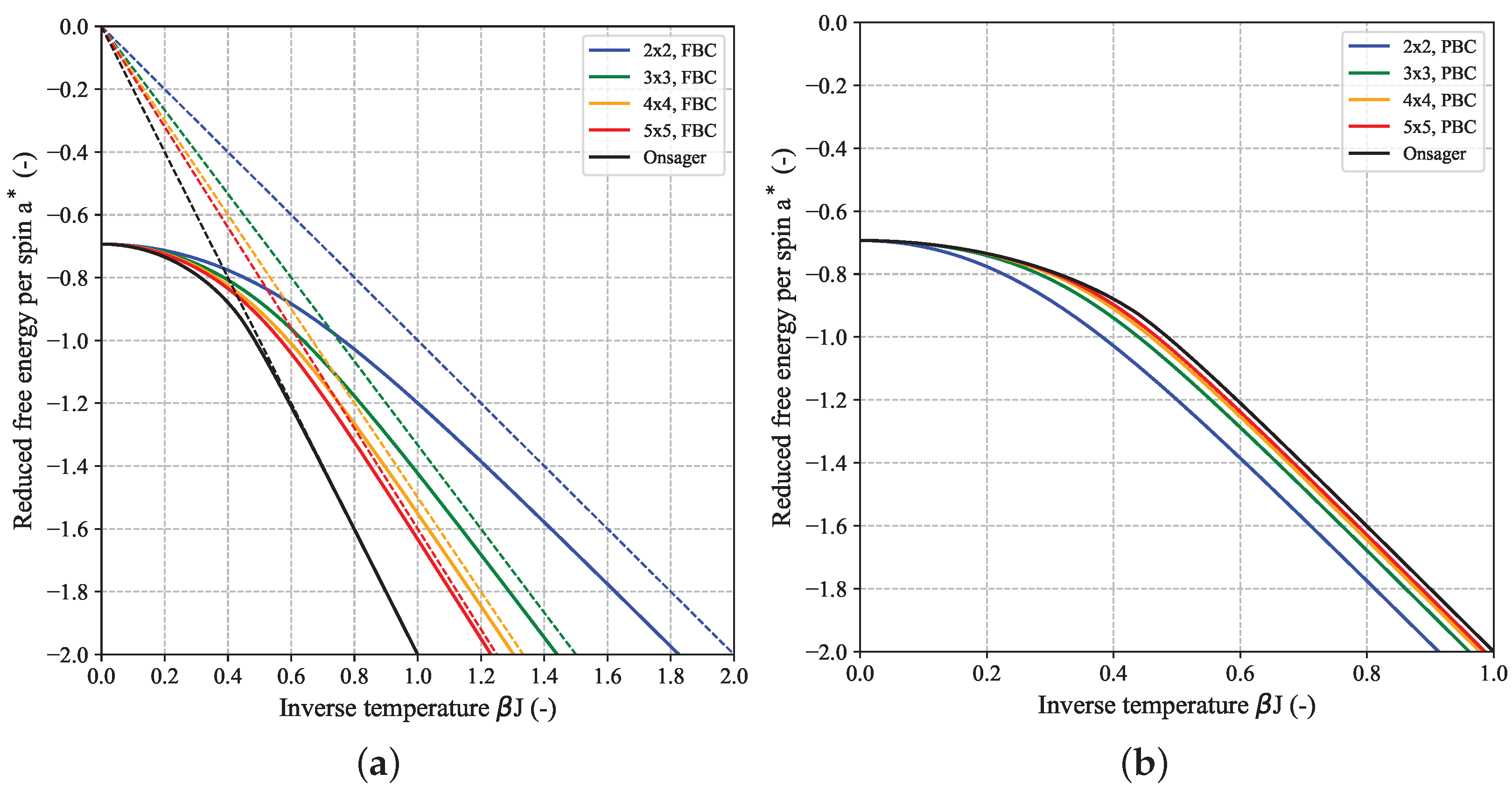 Batteries 09 00489 g004