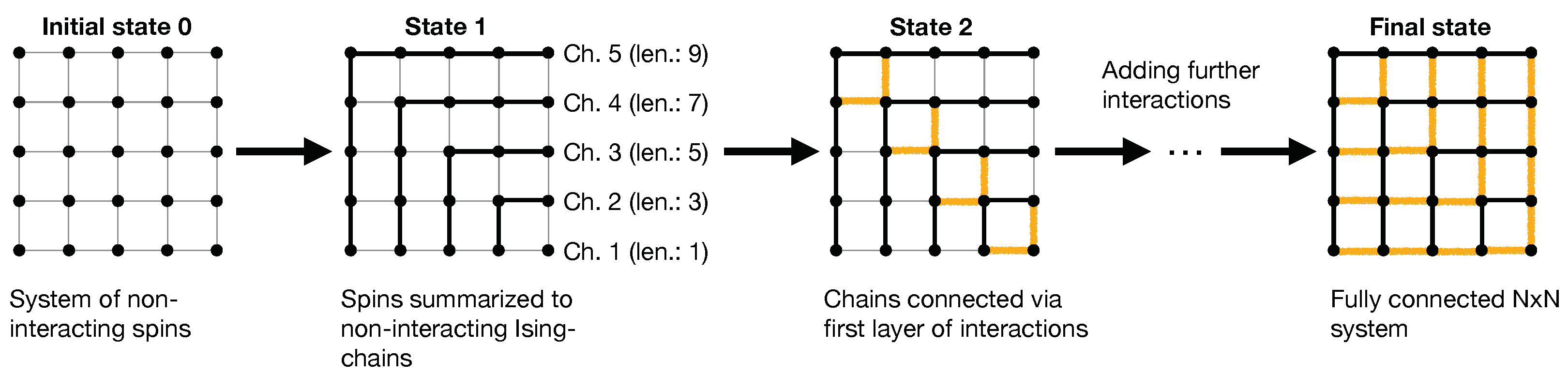 Batteries 09 00489 g006