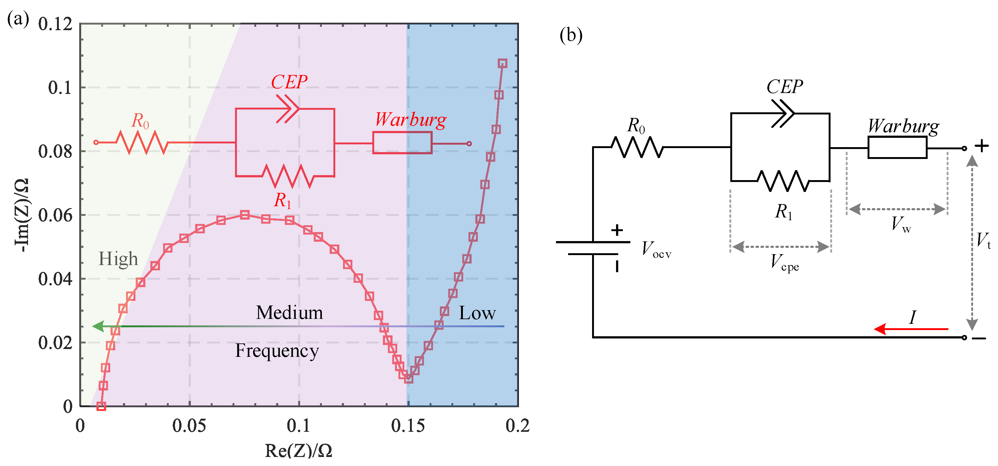 Batteries 09 00491 g001
