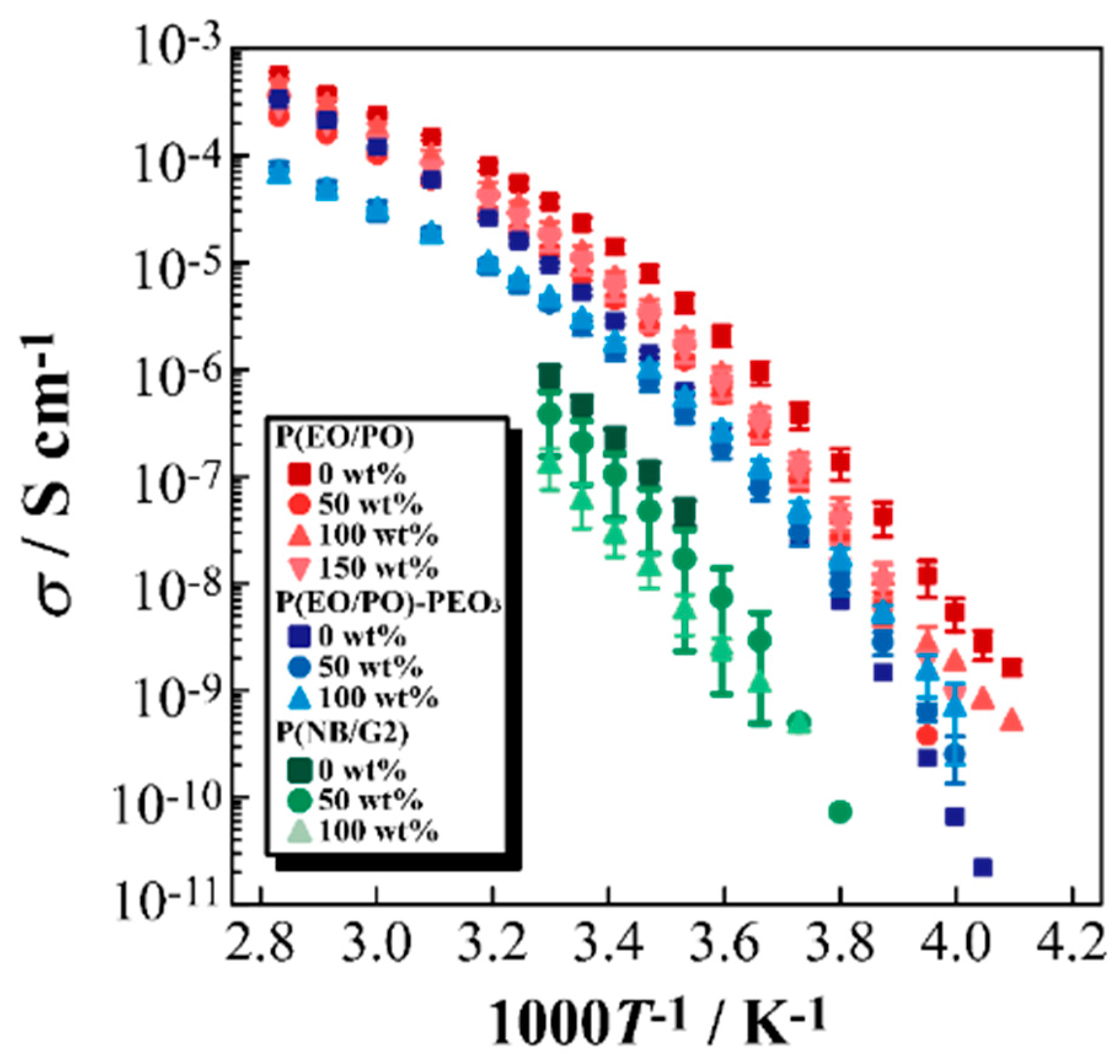 Batteries 09 00492 g003