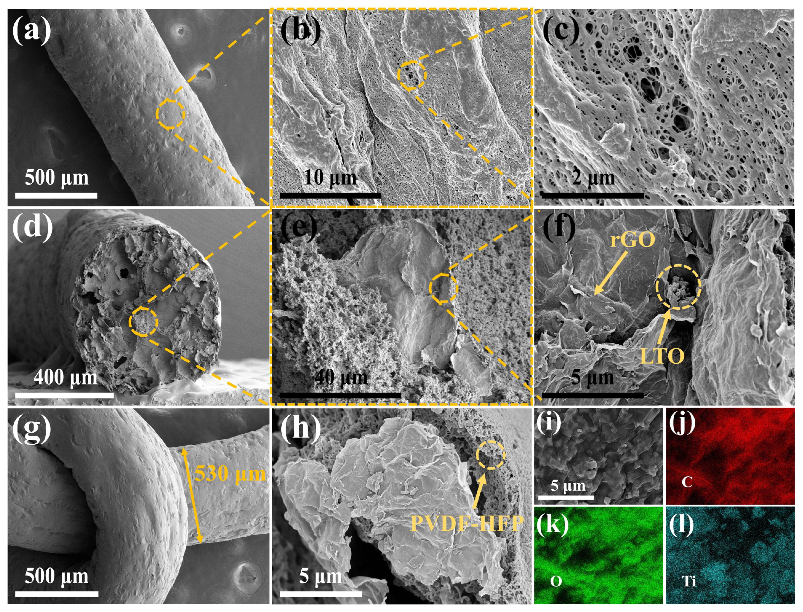 Batteries 09 00493 g003