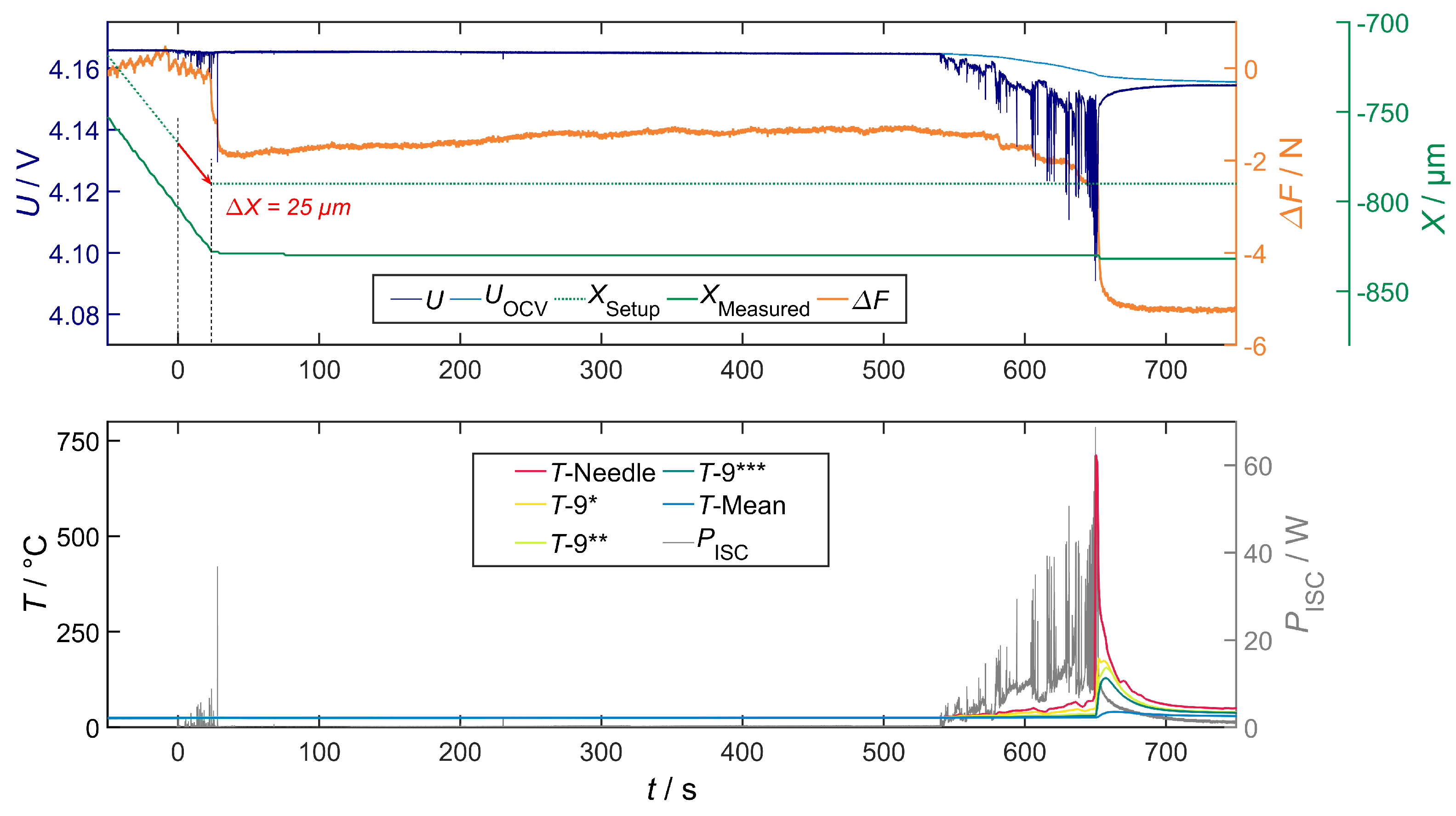Batteries 09 00496 g008