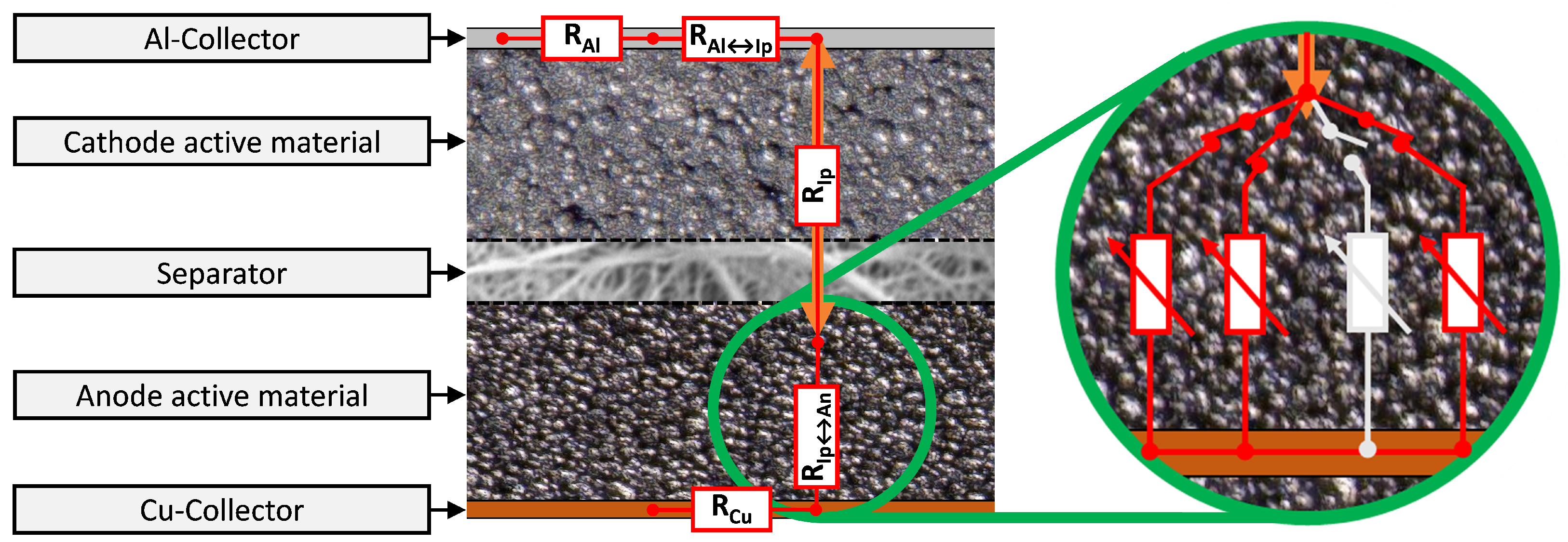 Batteries 09 00496 g010