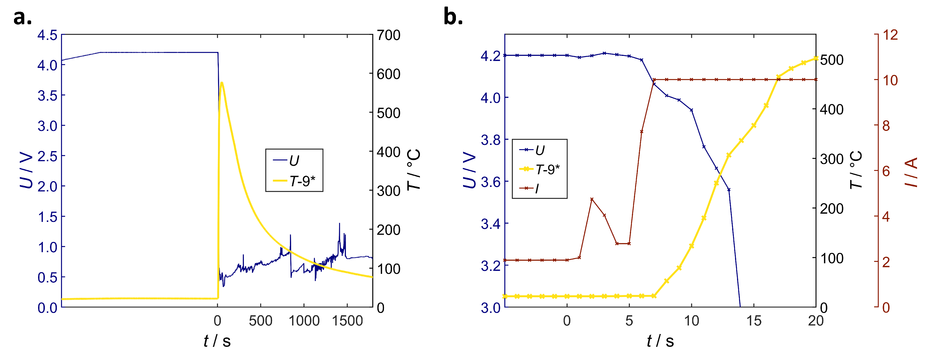 Batteries 09 00496 g013