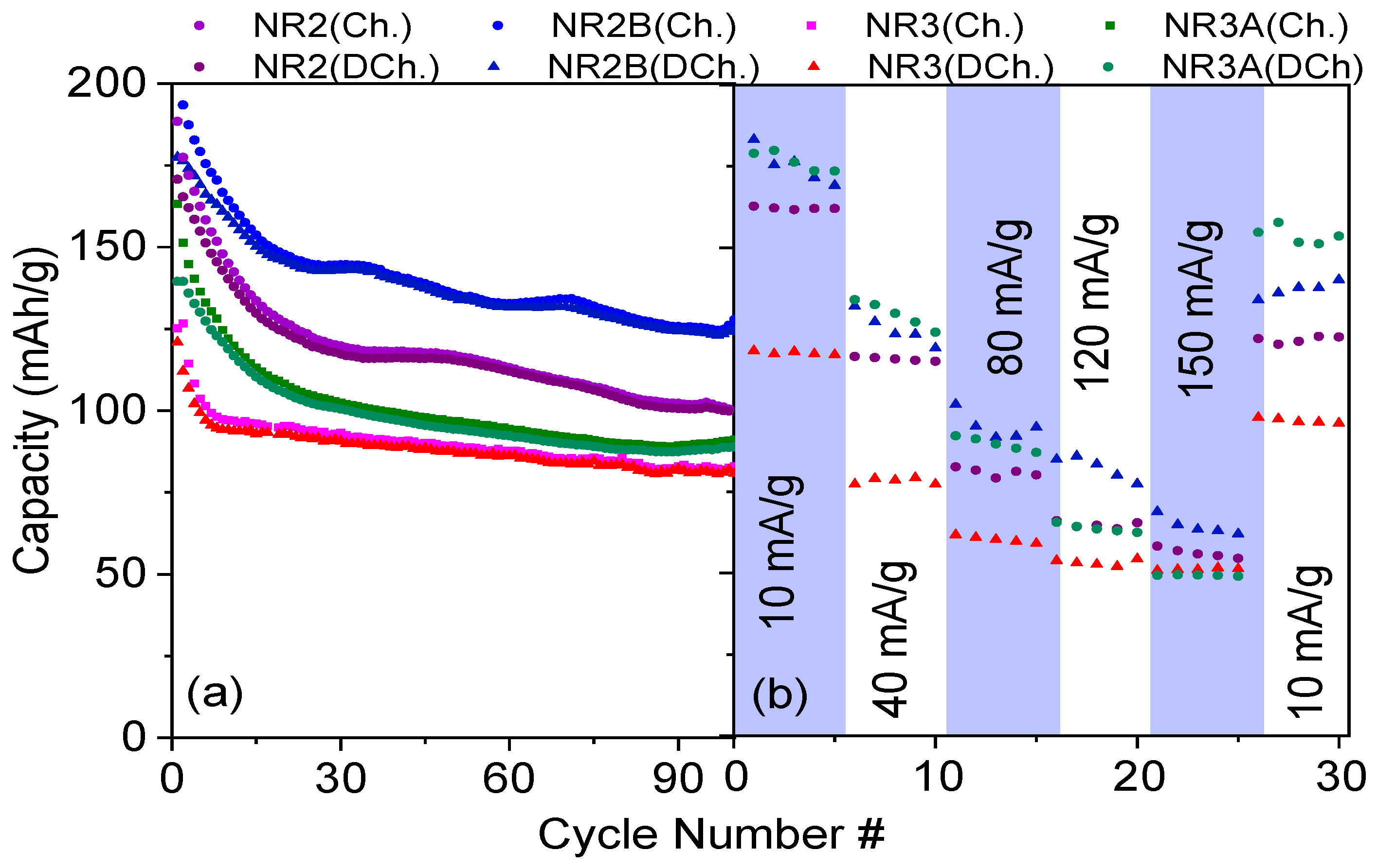 Batteries 09 00497 g006