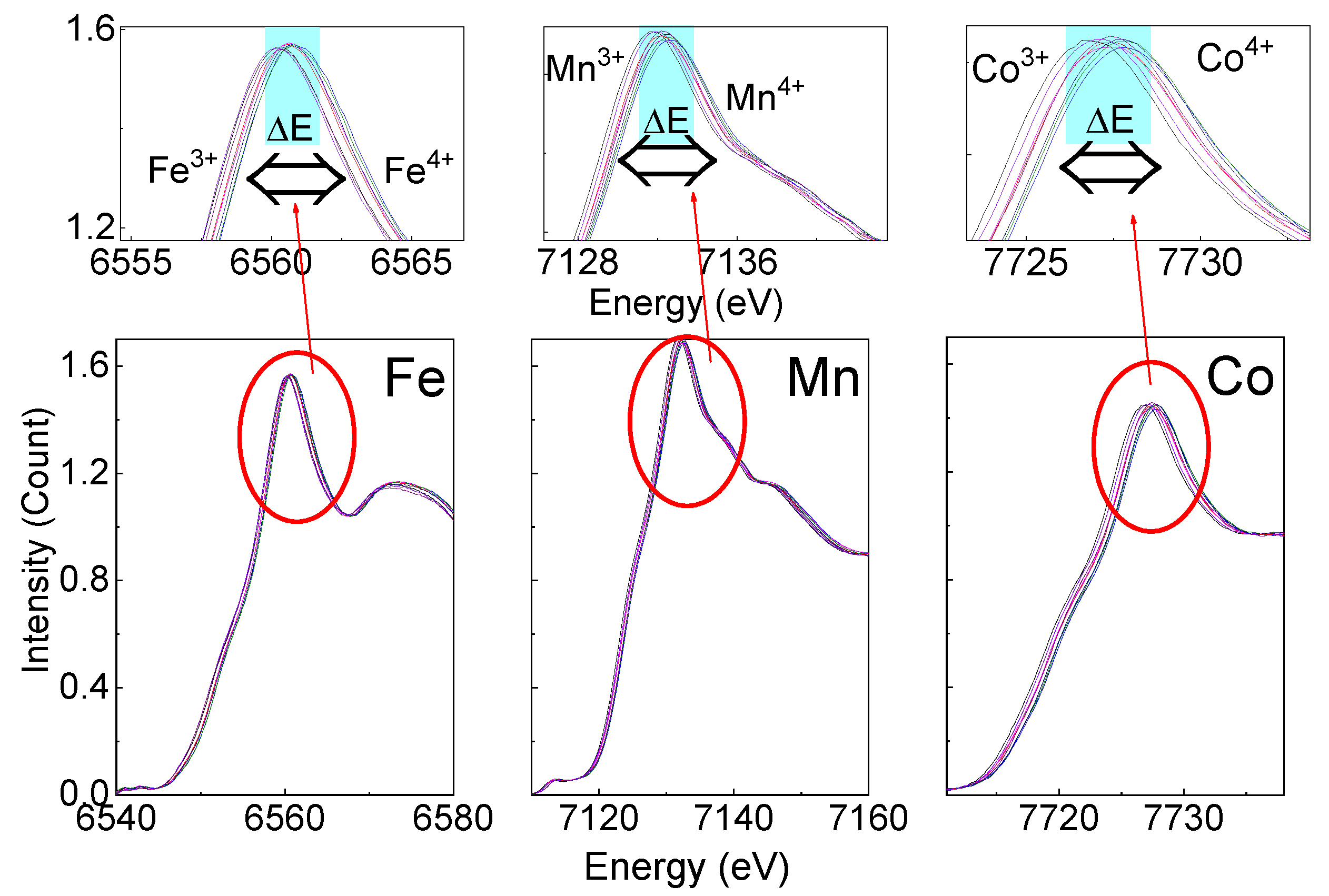 Batteries 09 00497 g009