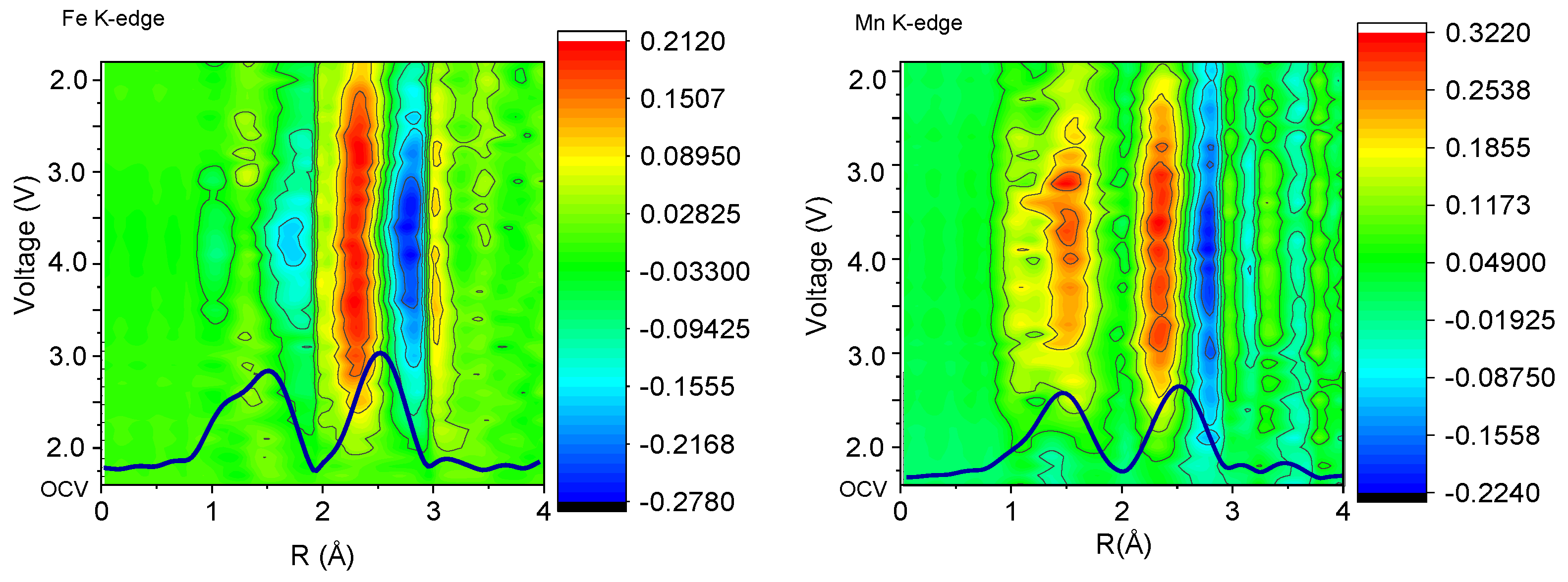 Batteries 09 00497 g010