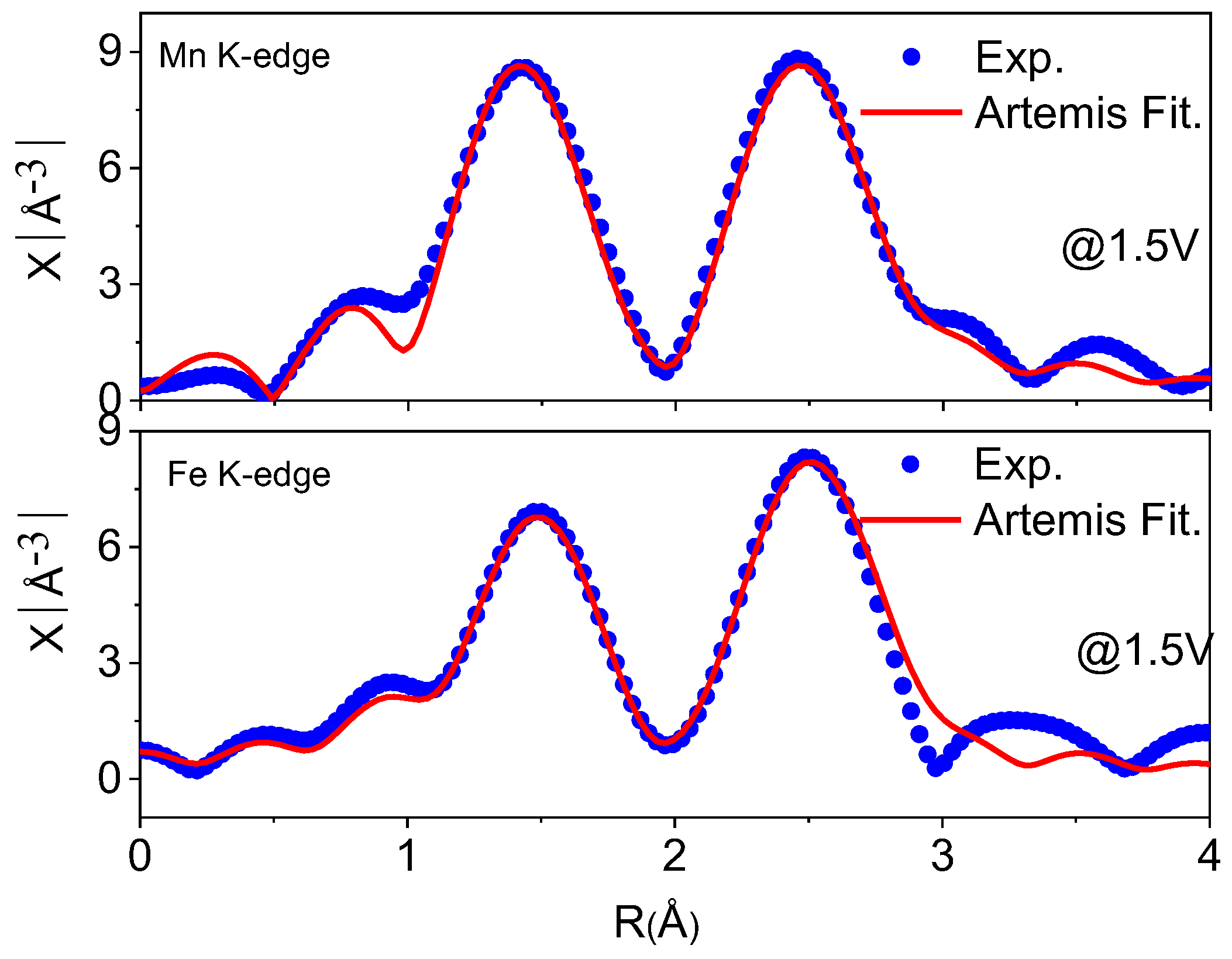 Batteries 09 00497 g011